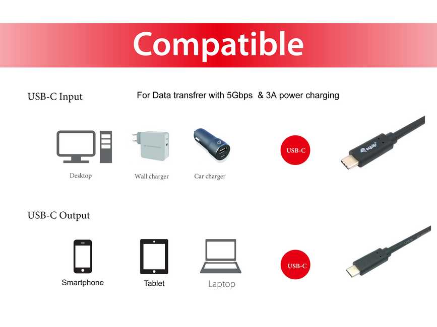 EQUIP 128346 USB 3.2 Gen 1 C auf C Kabel, M/M, 1.0m, PD 60W, 5Gbps, Schwarz