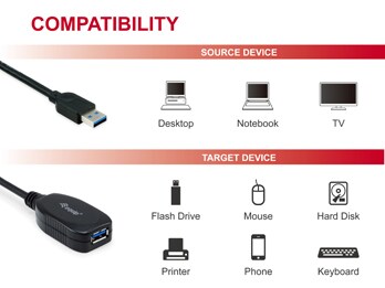 EQUIP 133347 Aktive USB 3.0 Verlängerungskabel, M/F, 10m, 5Gbps, Schwarz