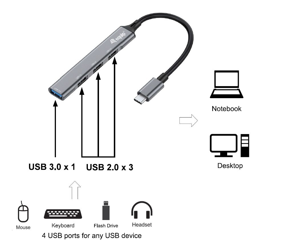 EQUIP 128961 4-Port-USB 3.0/2.0-Hub