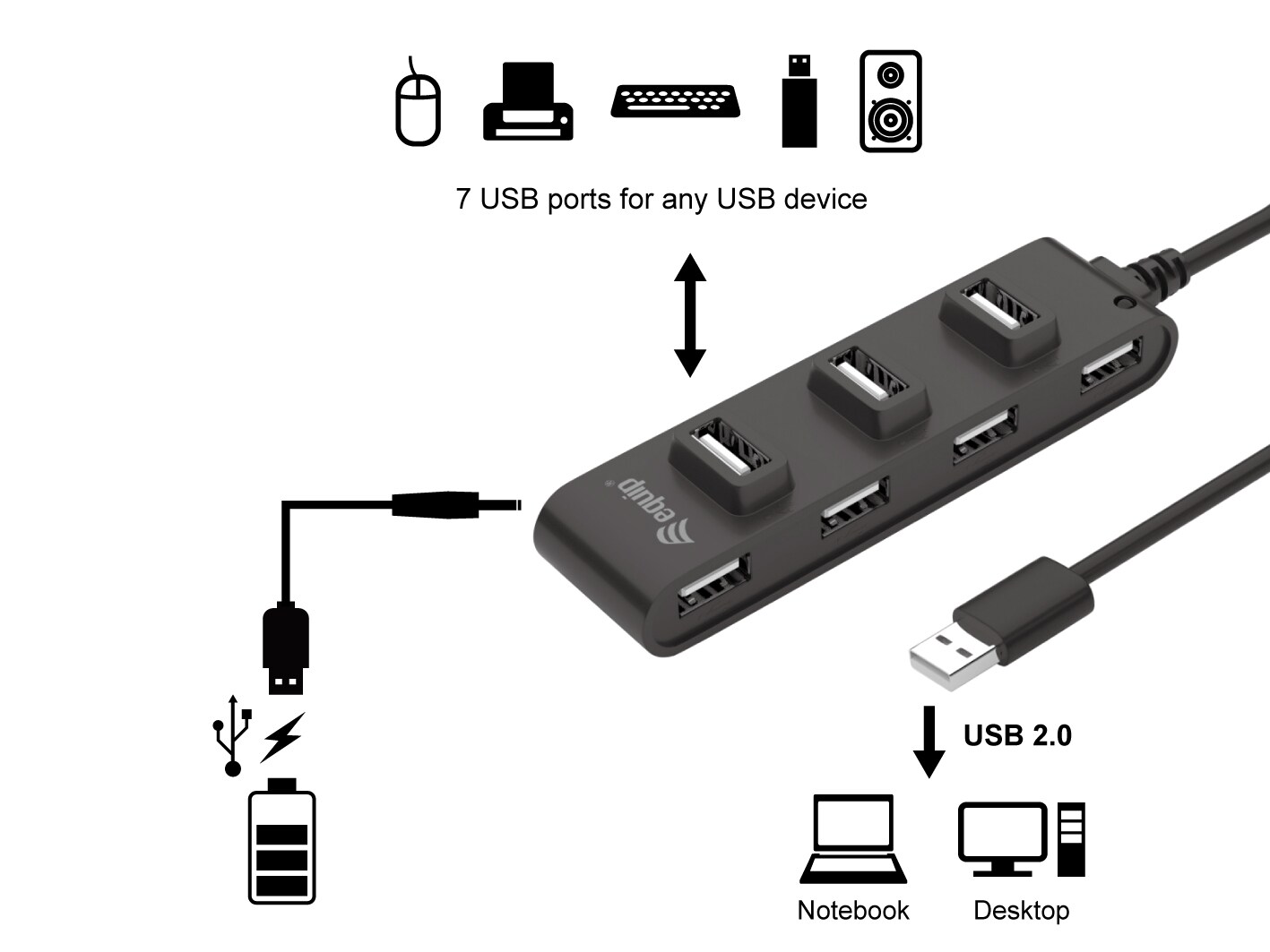 EQUIP 128957 7 Port USB 2.0 Hub