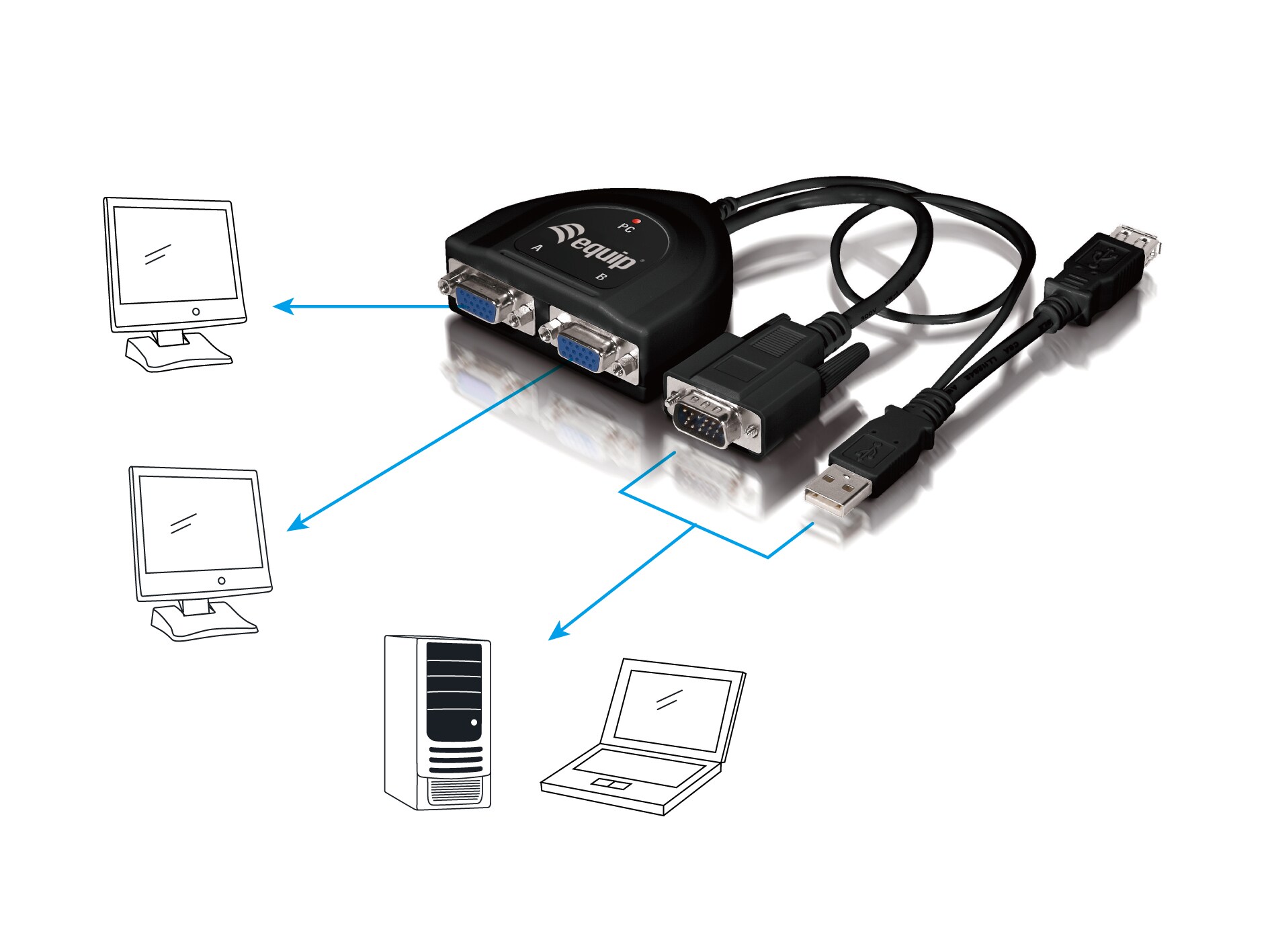 EQUIP 332521 2-Port VGA Cable Splitter