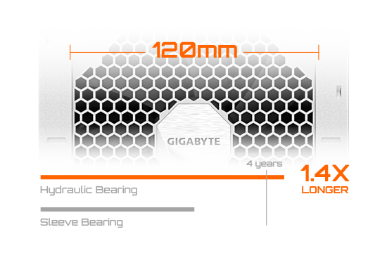 GIGABYTE UD850GM PG5 White 850 Watt ATX PCIe5.0 Netzteil, 80+ Gold voll modular