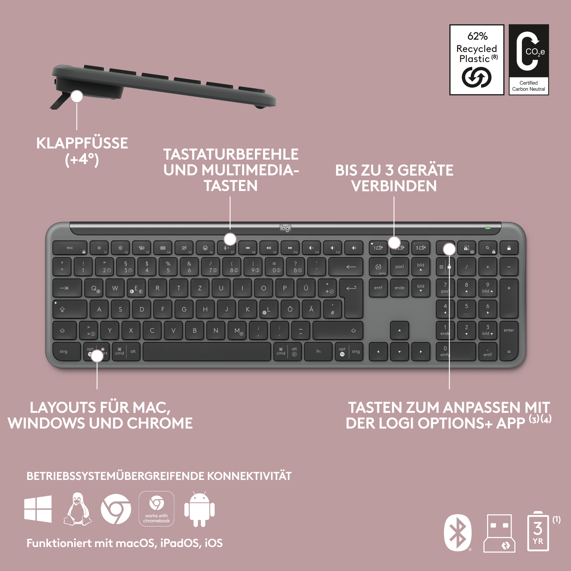 Logitech MK950 Signature Slim Combo Graphite - Kabellose Tastaturkombination