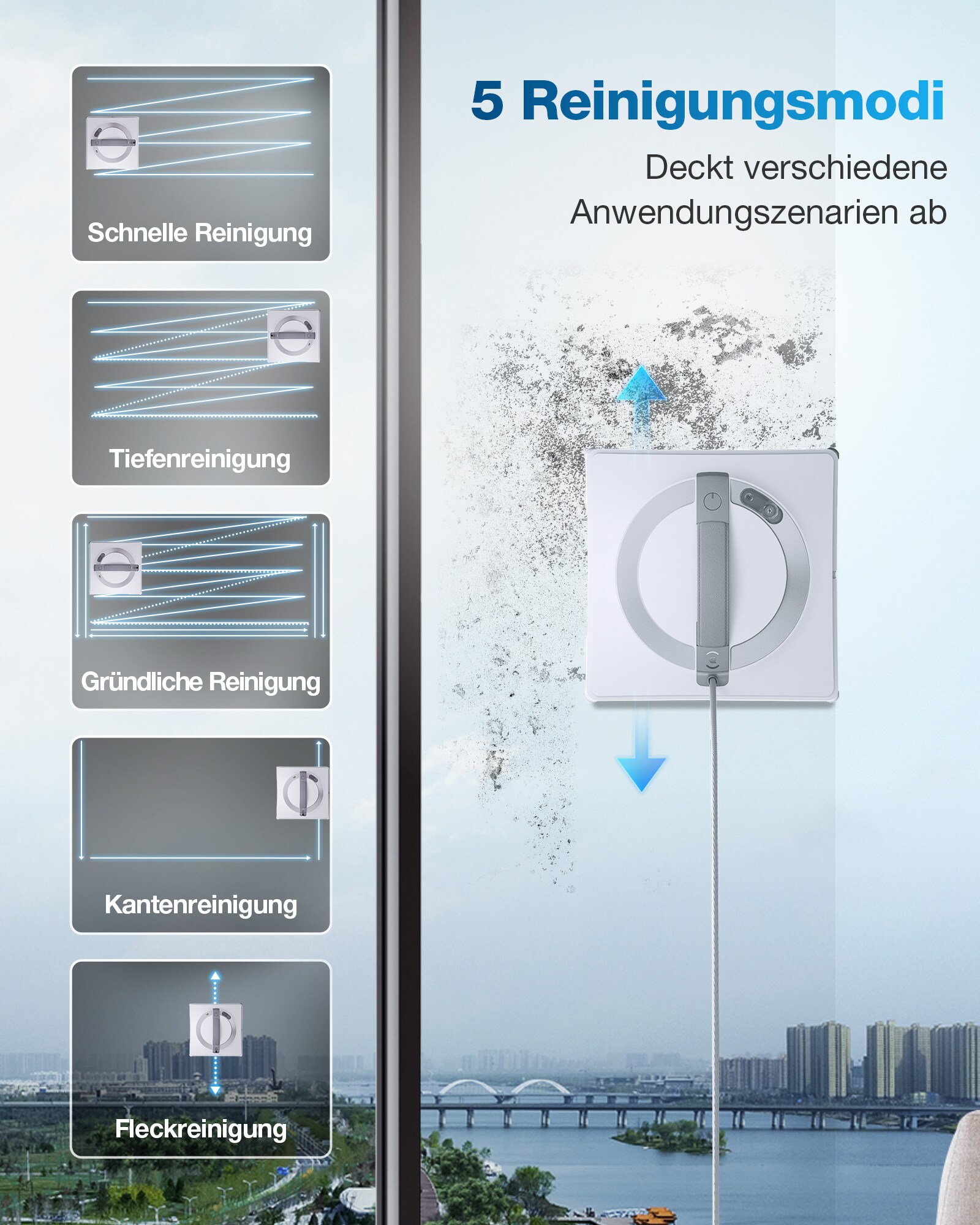 ECOVACS WINBOT W2 OMNI Fensterreinigungsroboter mit Basisstation