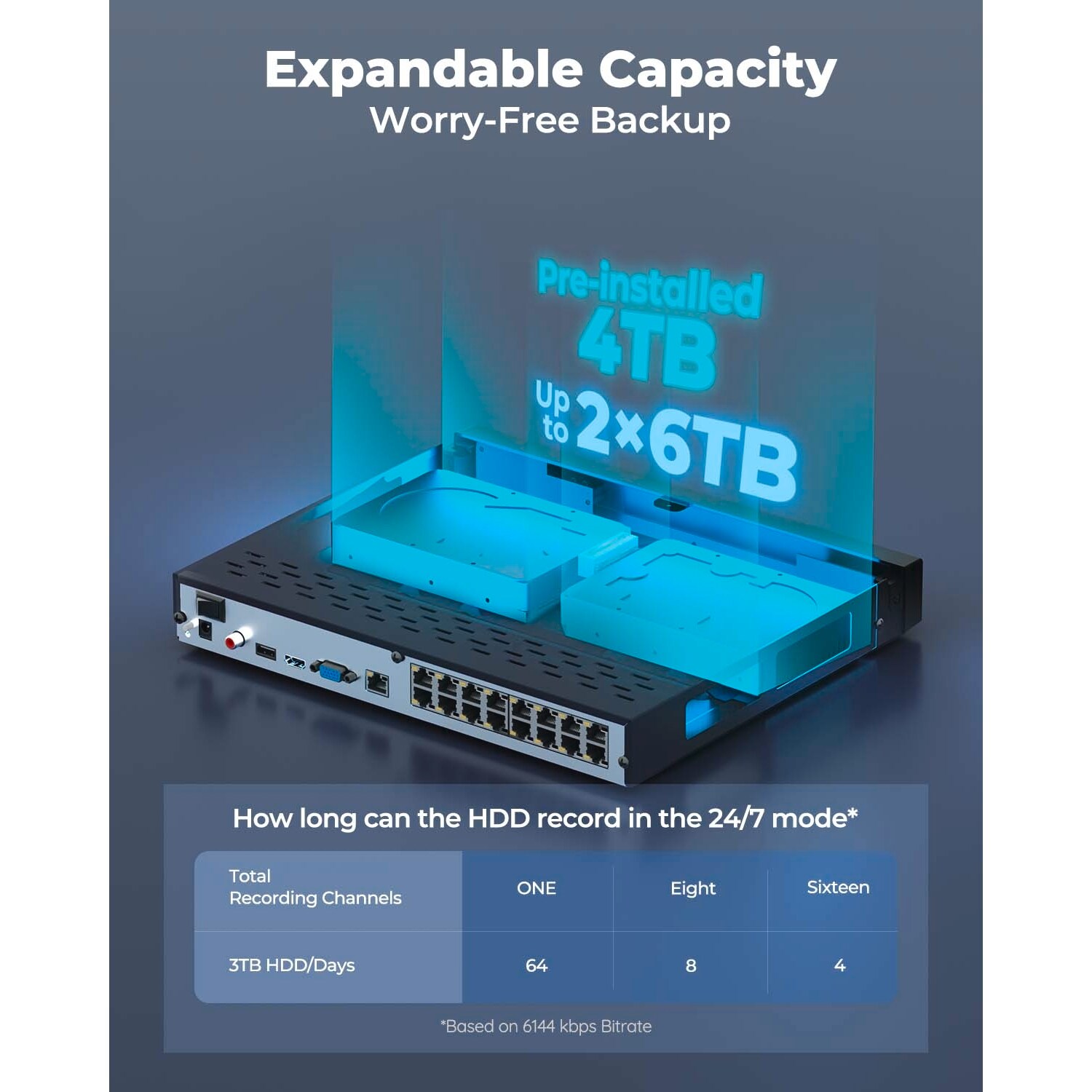 Reolink 16-Kanal PoE NVS16 NVR für 24/7 Aufzeichnung