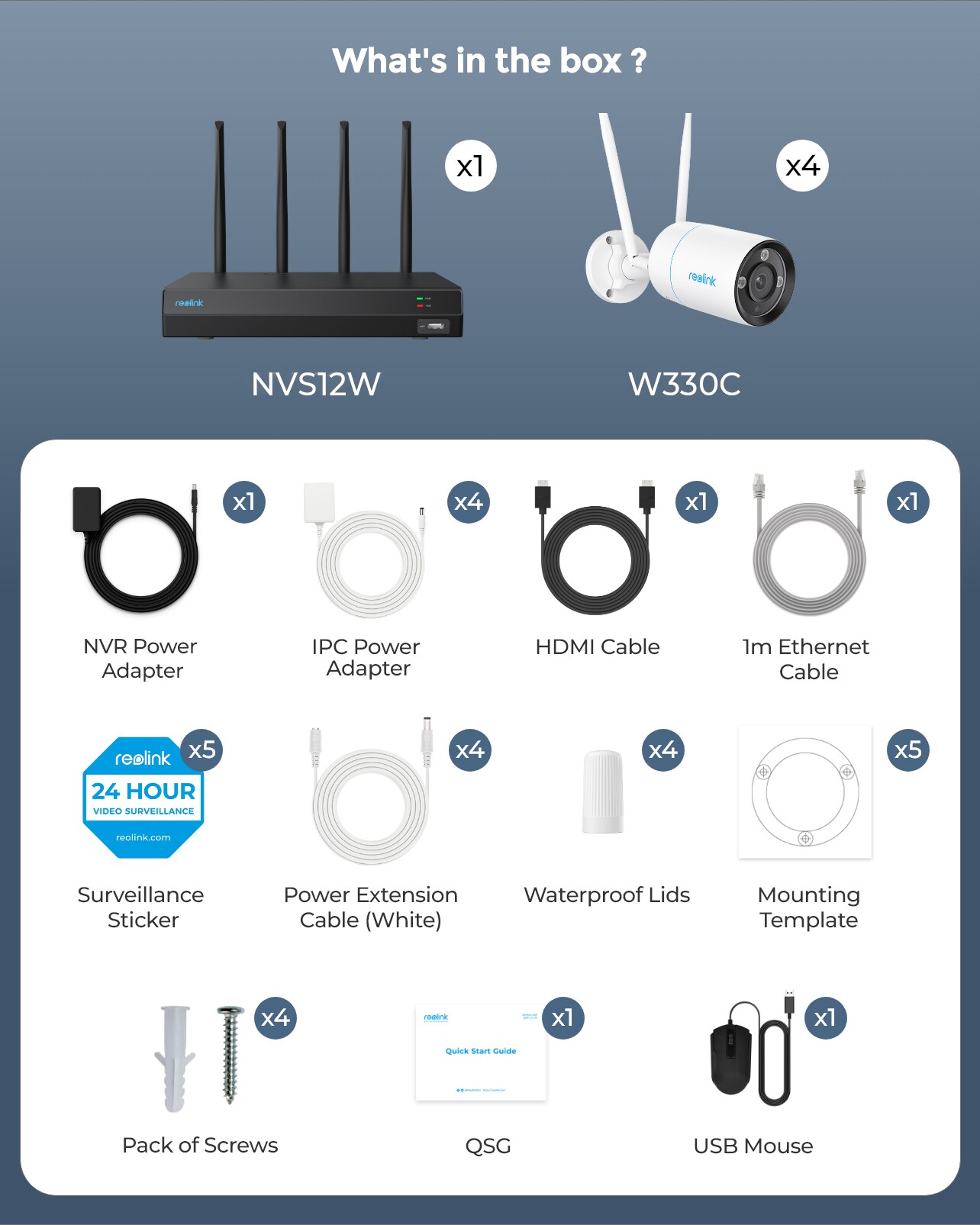 Reolink NVS12-8MB4W WiFi System