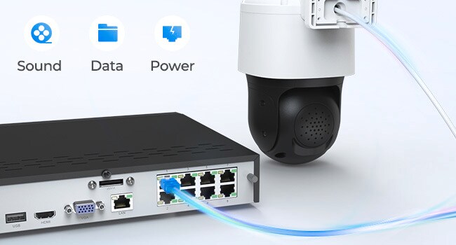 Reolink TrackMix Series P760 PoE Cam