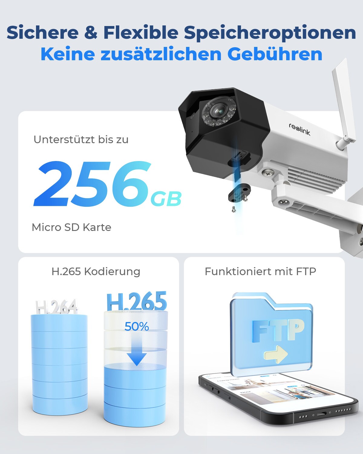 Reolink Duo Series W730 WiFi-Outdoor