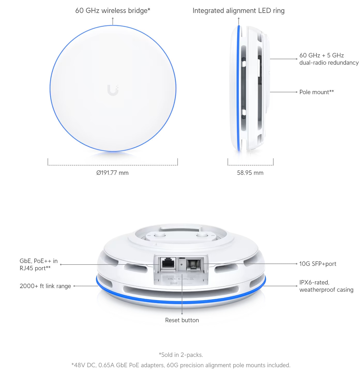 Ubiquiti UBB-XG - Wireless Bridge - 10GigE Building-to-Building Bridge