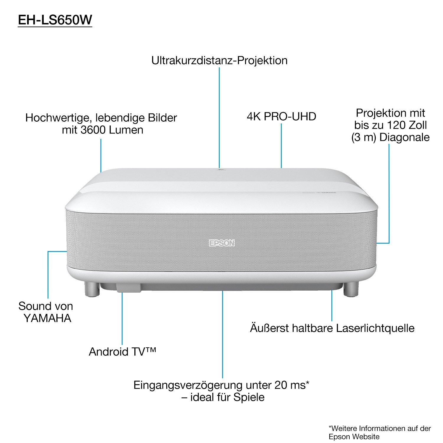 Epson EH-LS650W 3LCD Ultrakurzdist. Pojektor 3600 Lumen 4K PRO-UHD HDMI Weiß