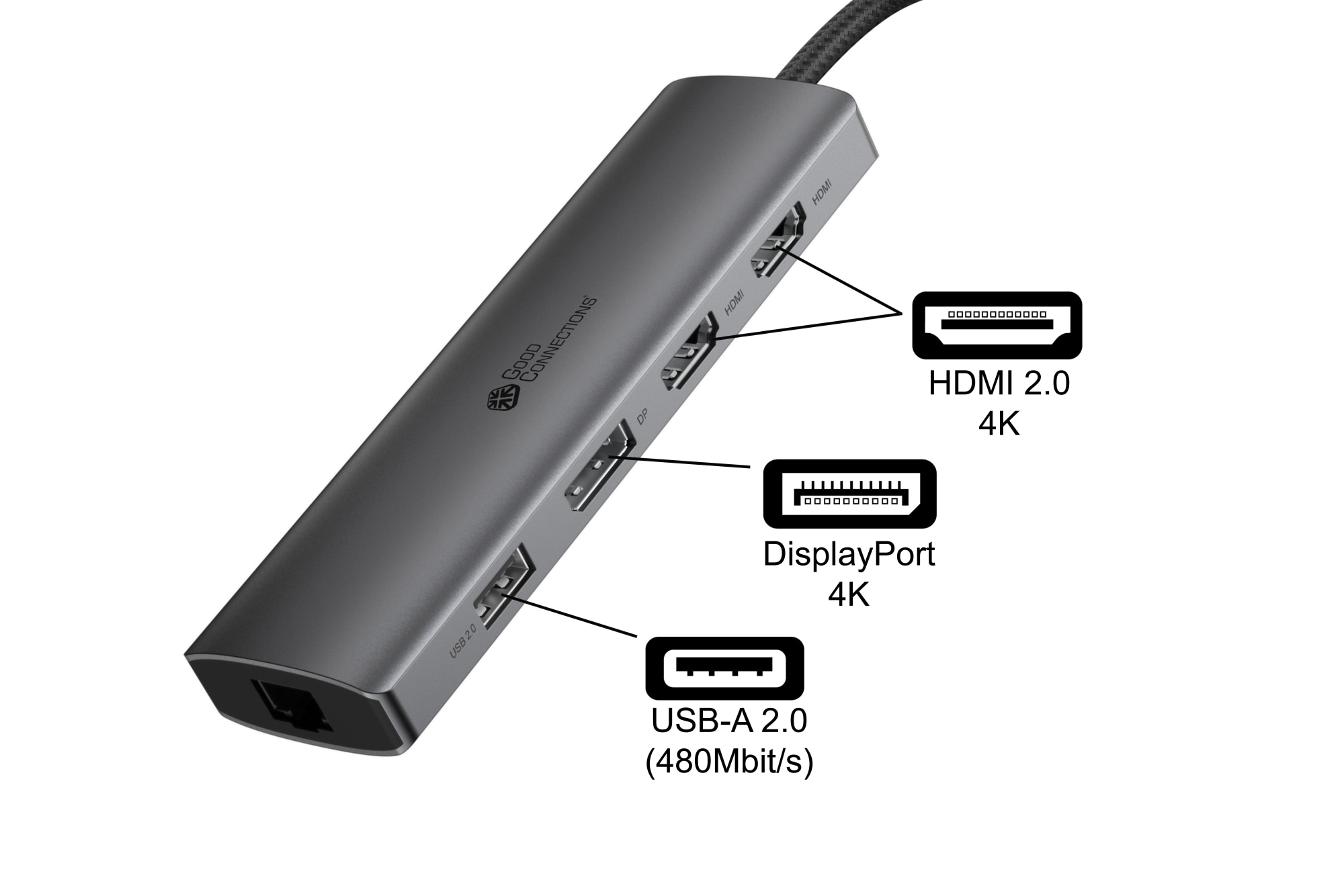 Good Connections USB-C-Hub (10-Port), 2x HDMI 2.0, 1x DP, 1x USB-C PD 96W