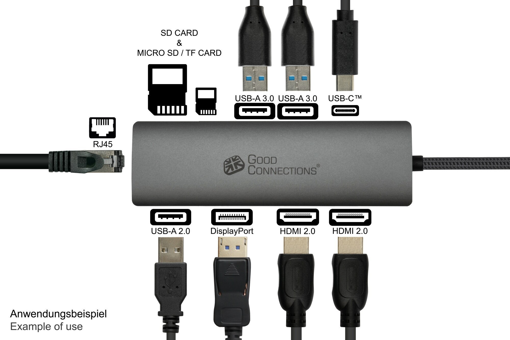 Good Connections USB-C-Hub (10-Port), 2x HDMI 2.0, 1x DP, 1x USB-C PD 96W