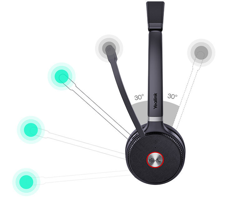 Yealink WH62 DECT Wireless Headset Dual für MS Teams