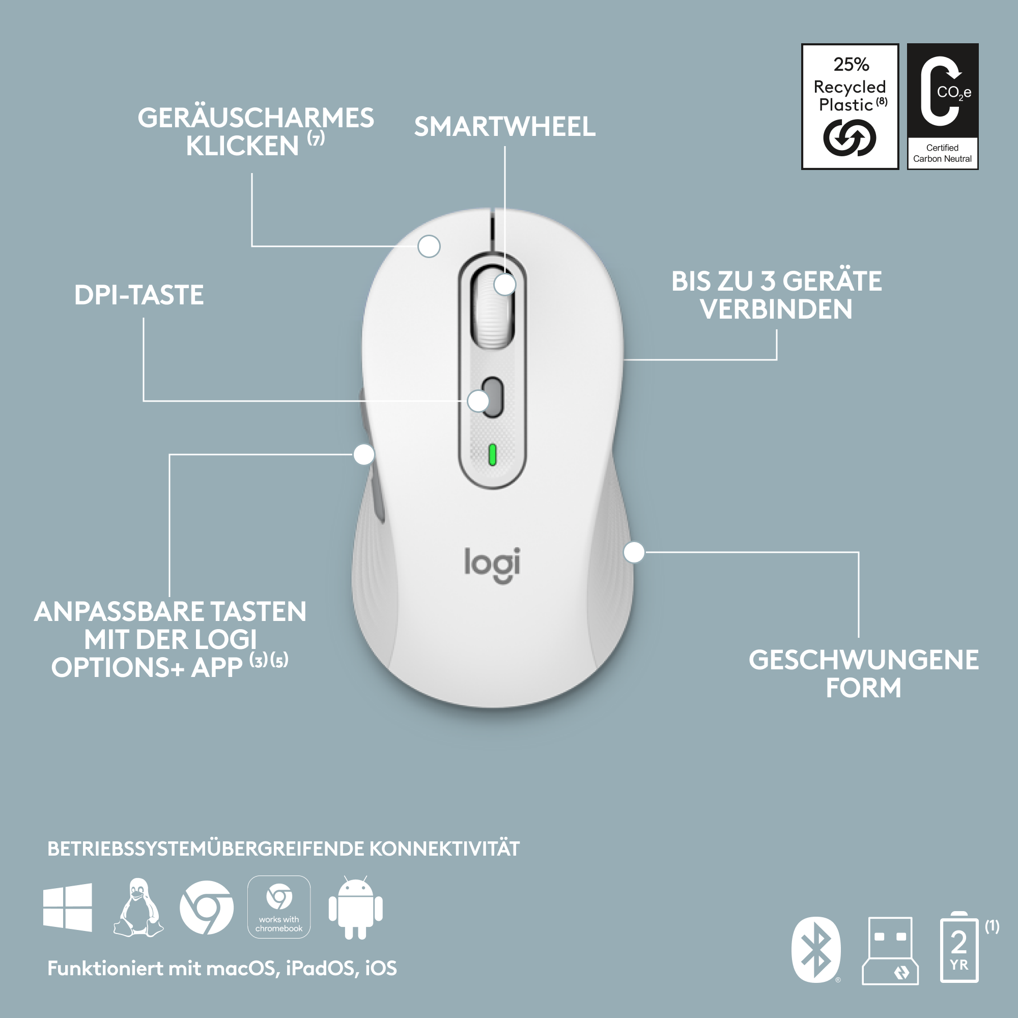 Logitech MK950 Signature Slim Combo Graphite - Kabellose Tastaturkombination