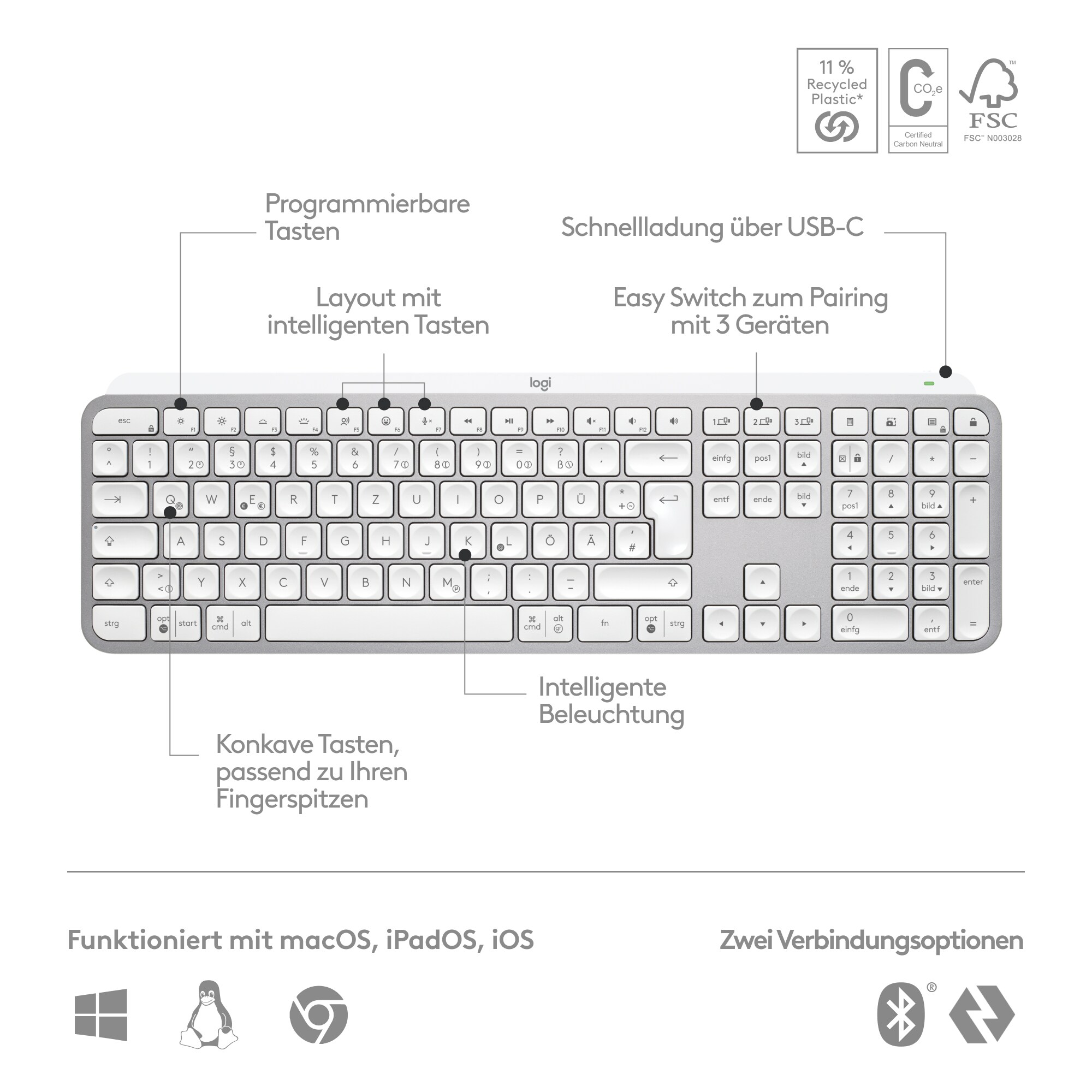 Logitech MX Keys S Pale Grey - Kabelloses Keyboard