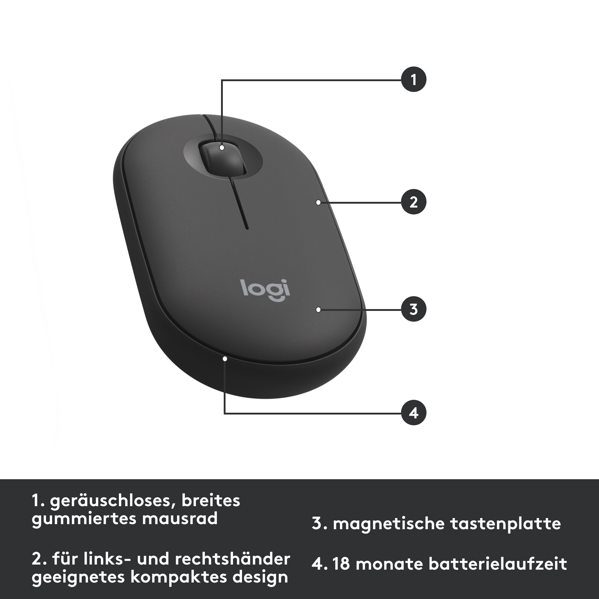 Logitech MK470 Kabellose Maus-Tastaturkombination Schwarz