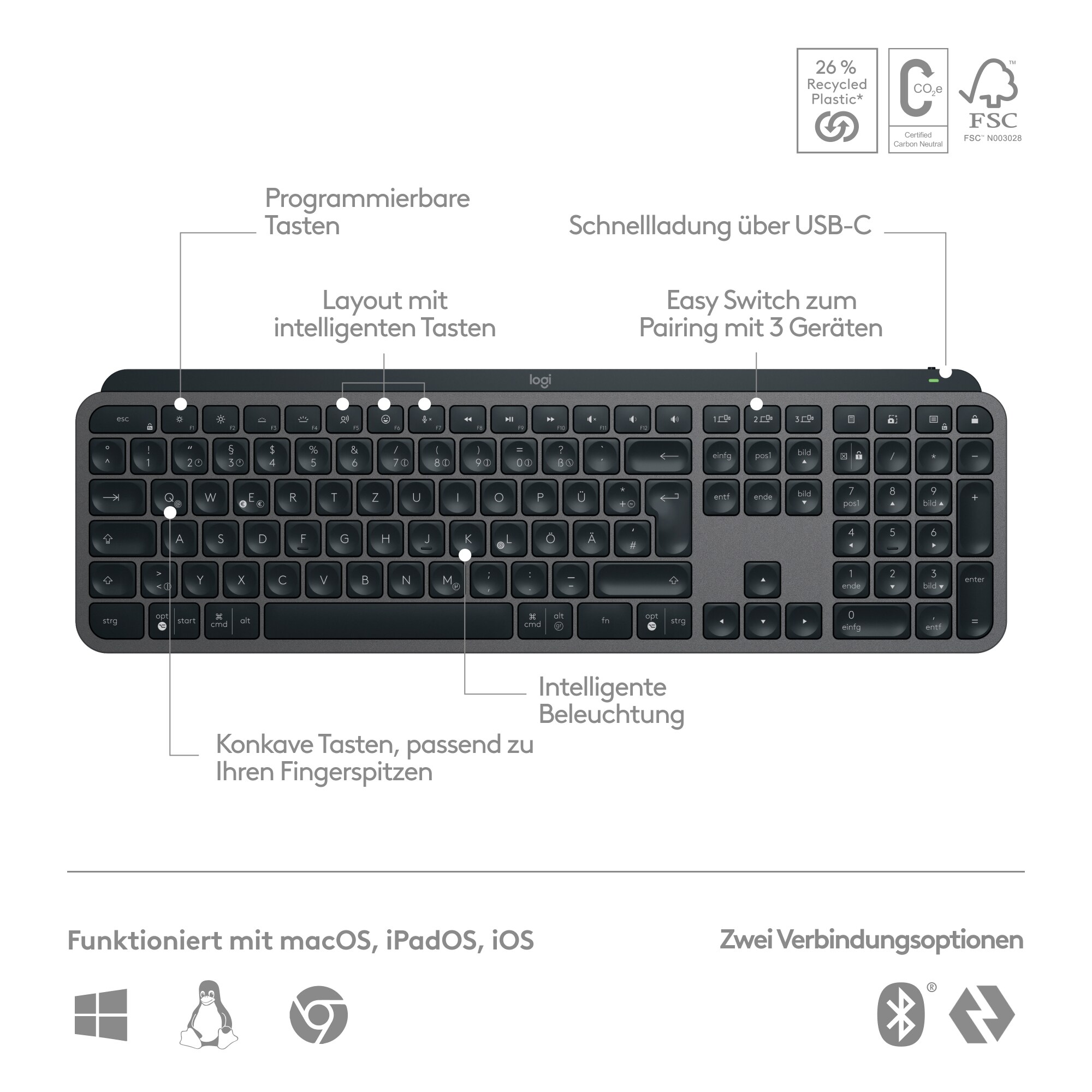 Logitech MX Keys S Graphite - Kabelloses Keyboard