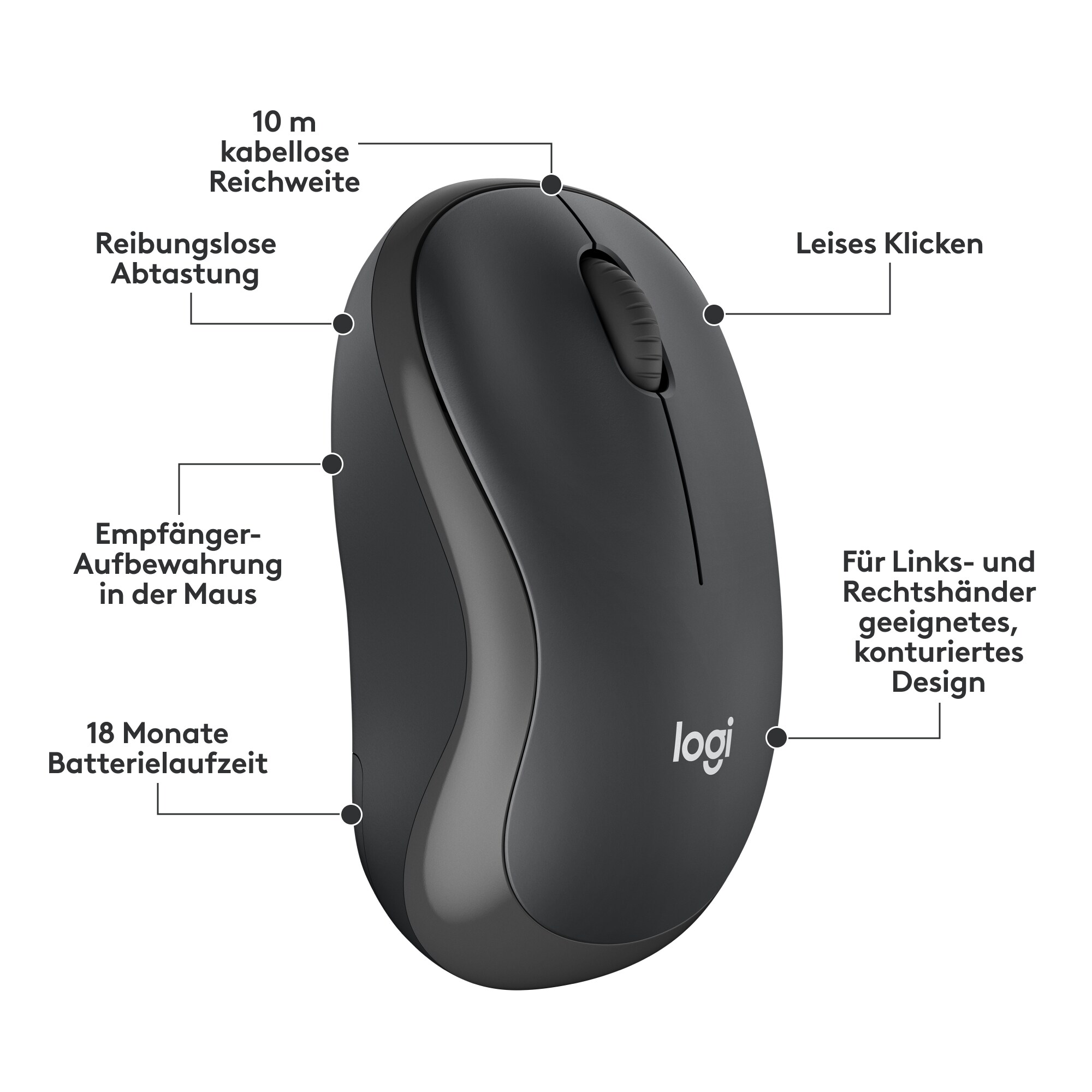 Logitech MK295 Silent Kabellose Maus-Tastaturkombination