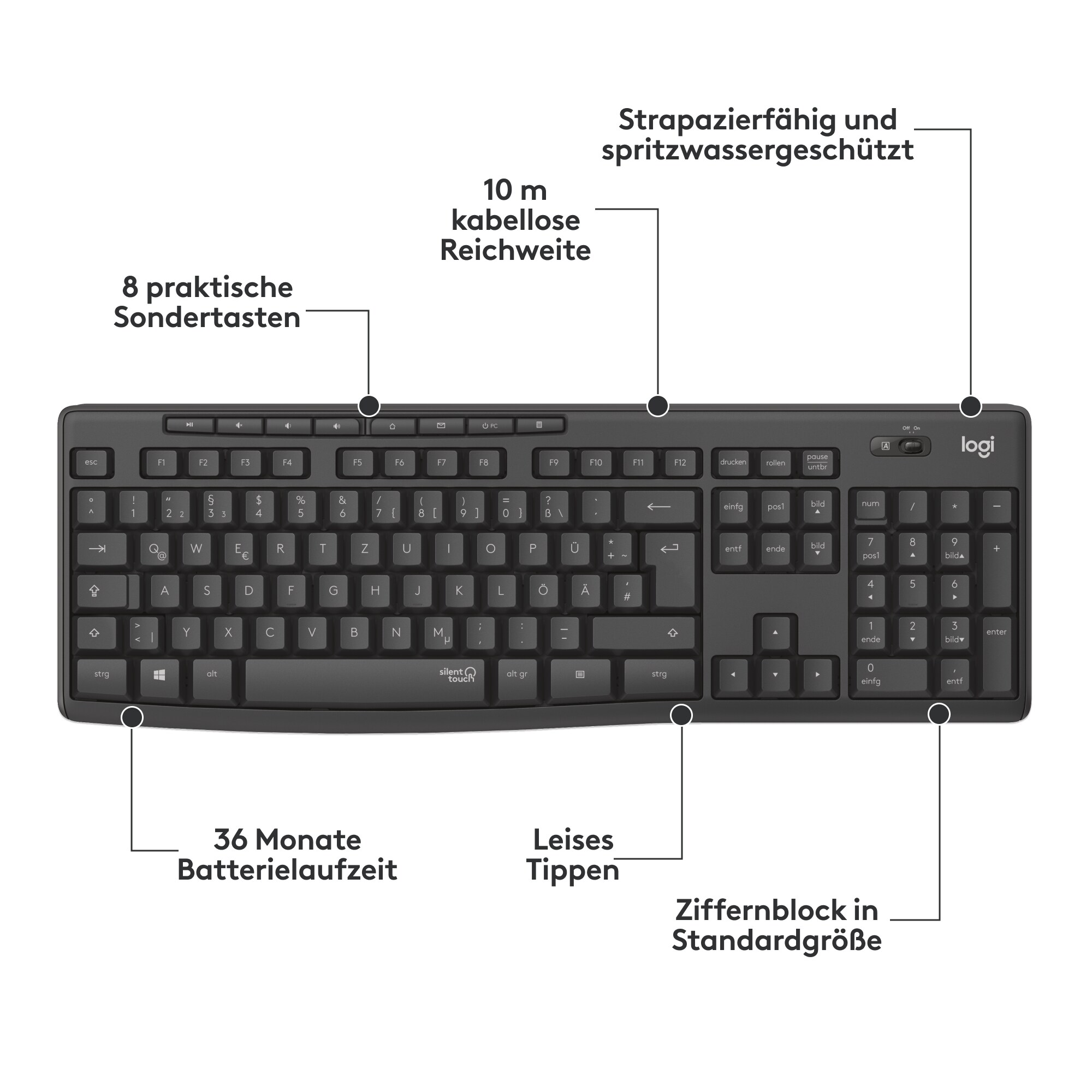 Logitech MK295 Silent Kabellose Maus-Tastaturkombination