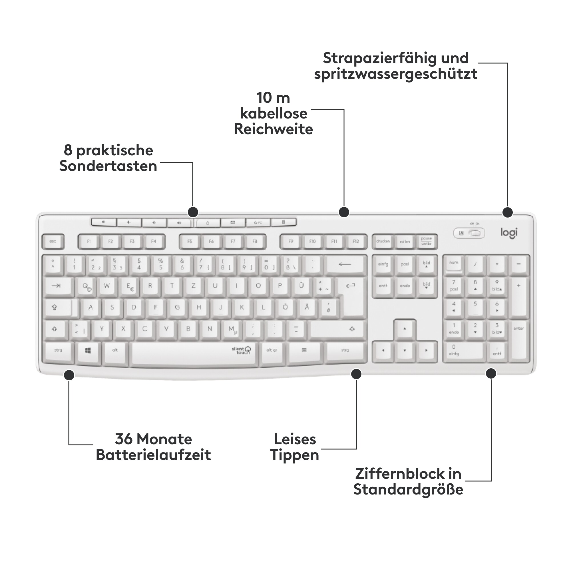 Logitech MK295 Silent Kabellose Maus-Tastaturkombination Weiß