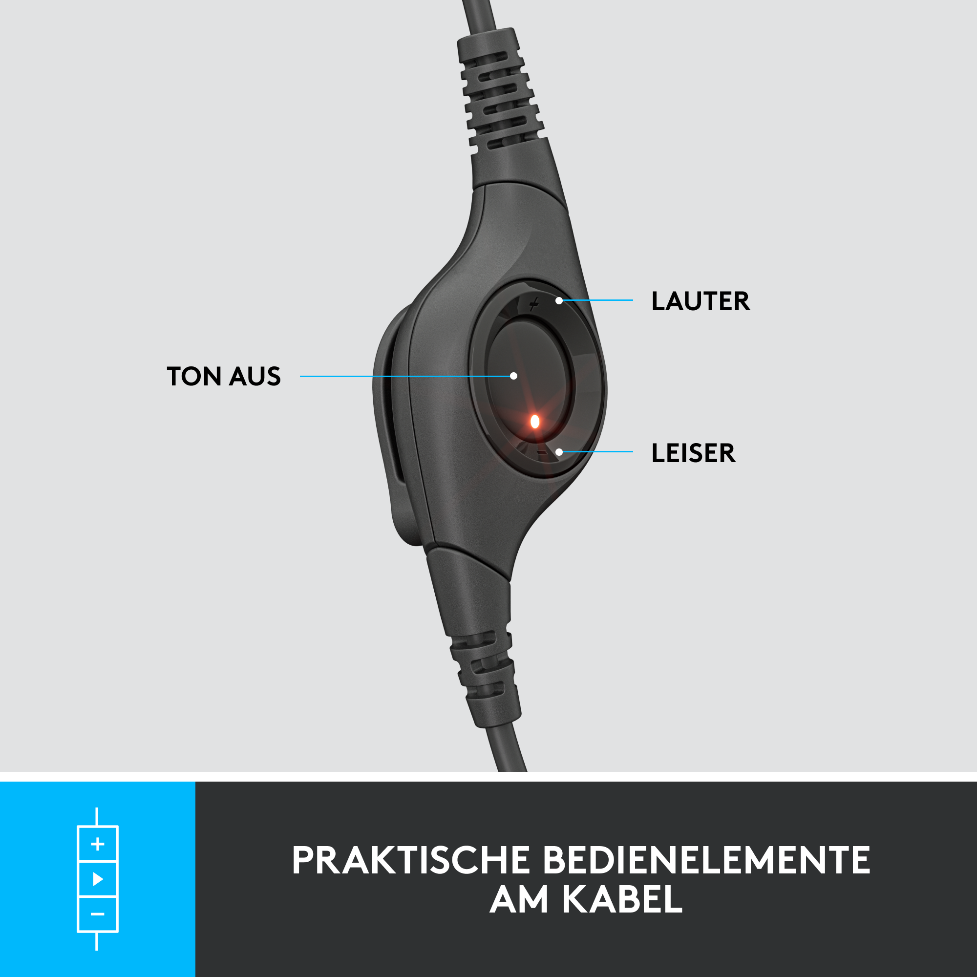 Logitech H390 Kabelgebundenes Beidseitiges Headset USB Schwarz