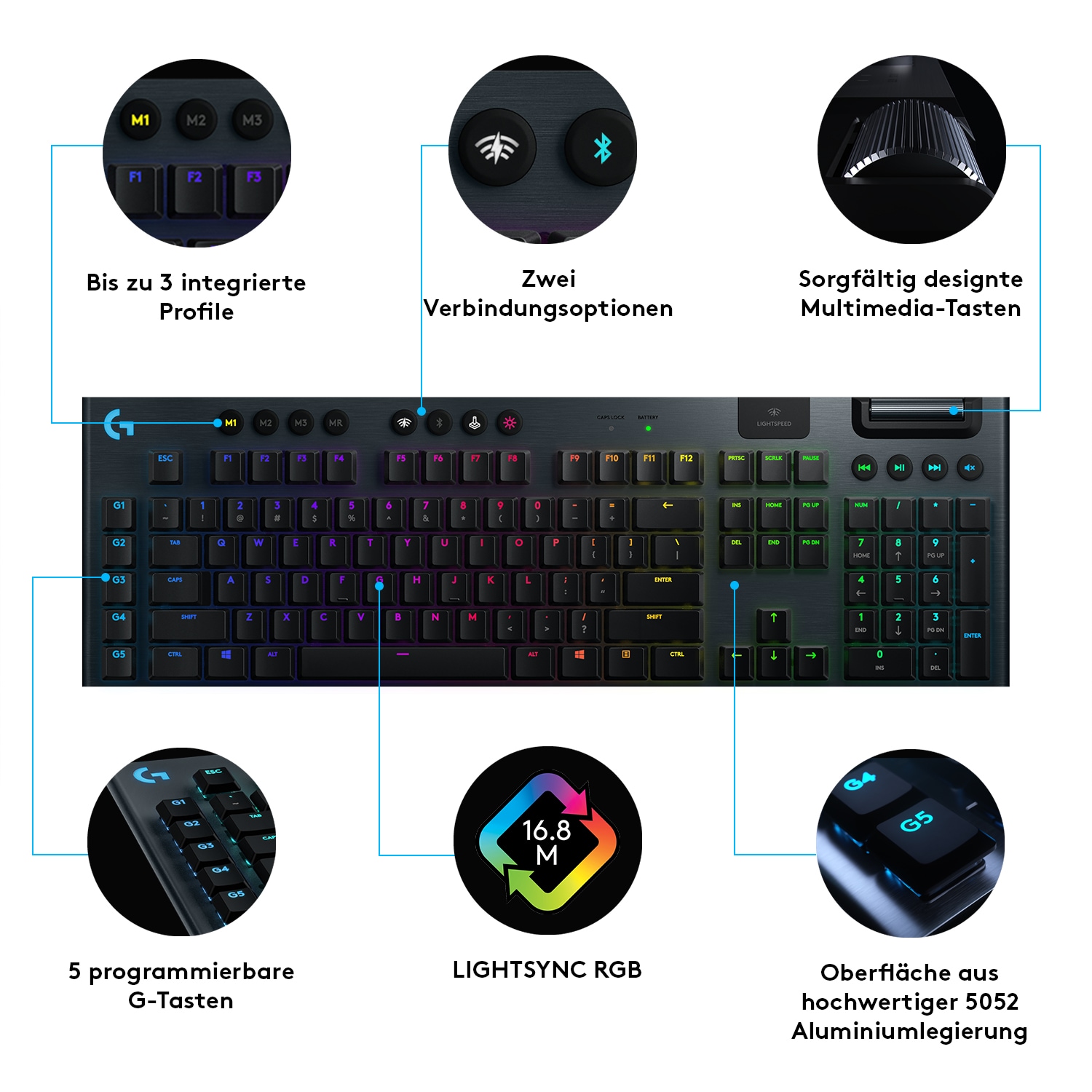 Logitech G915 LIGHTSPEED Linear Kabellose Mechanische RGB Gaming Tastatur