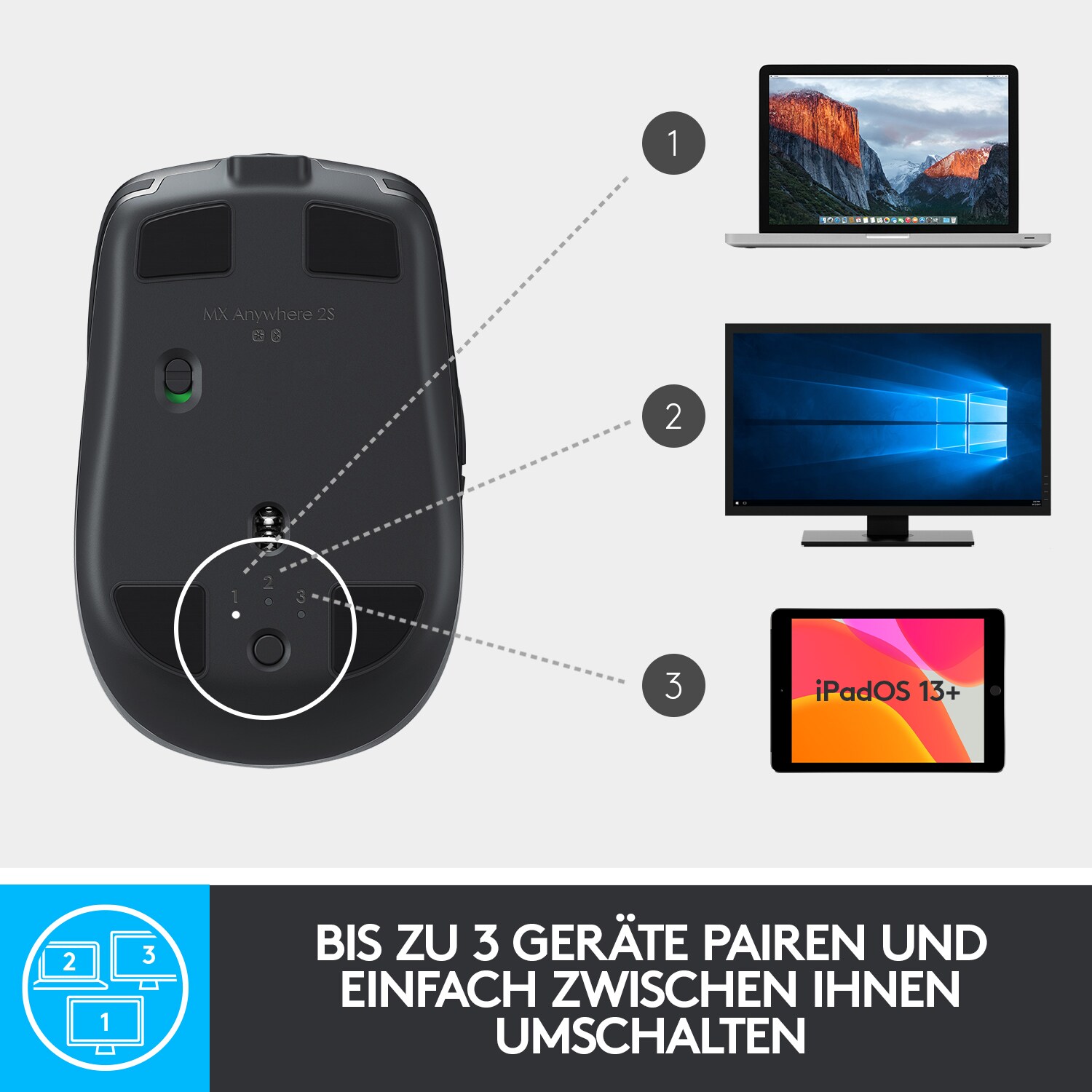 Logitech MX Anywhere 2S Kabellose Maus Grafit