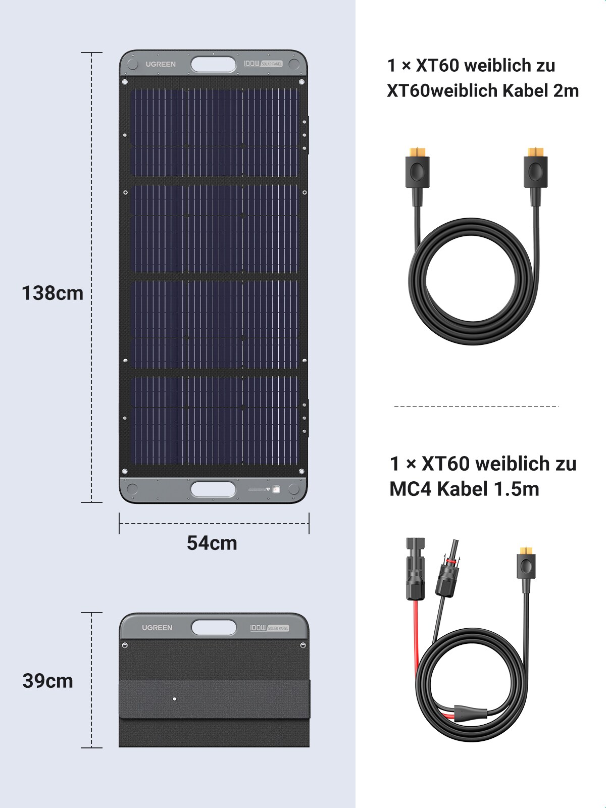 UGREEN Solar Panel 100W