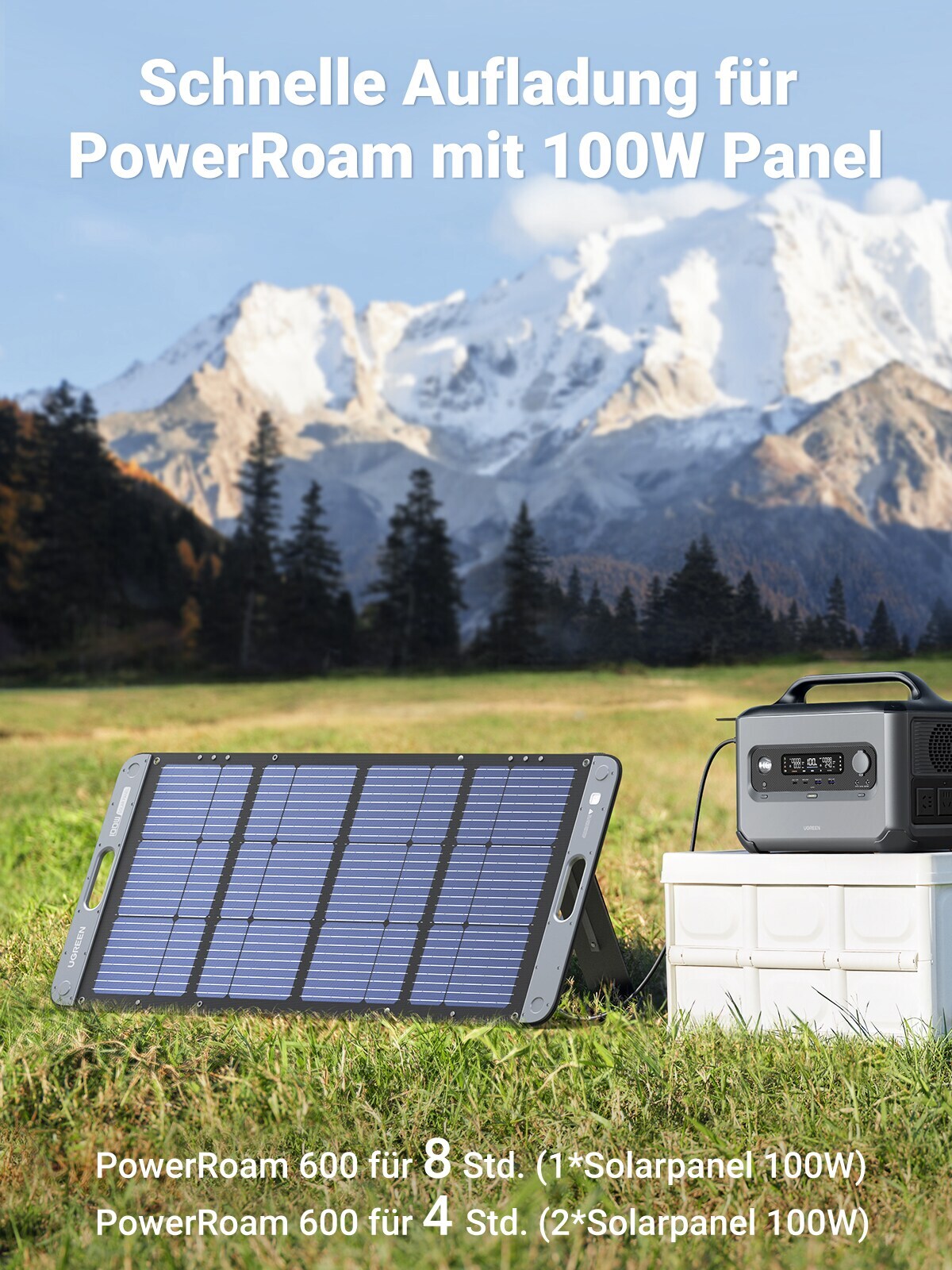 UGREEN Solar Panel 100W