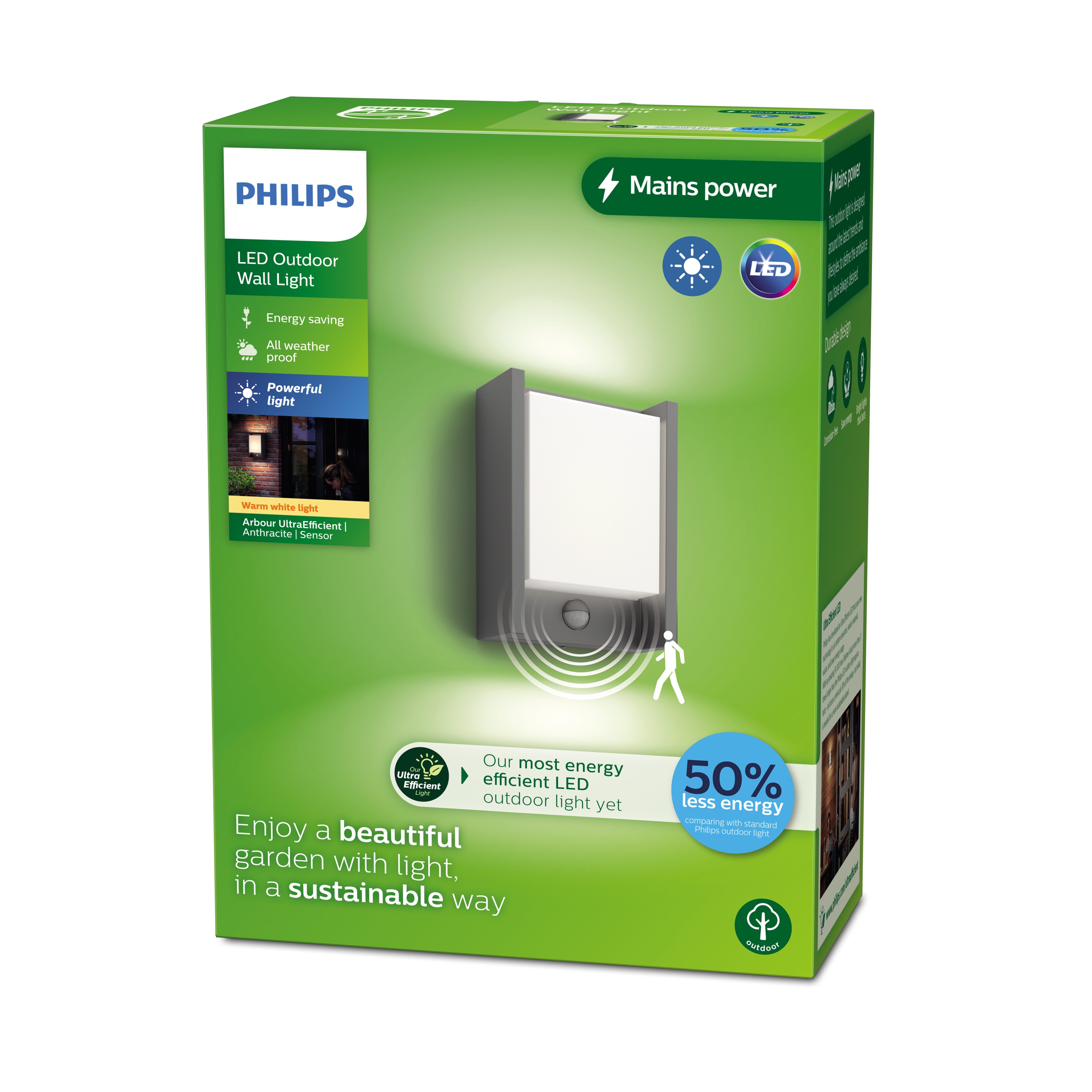 Philips Outdoor Ultra-Efficient Arbour Wandleuchte 3.8W, Bewegungssensor anthraz