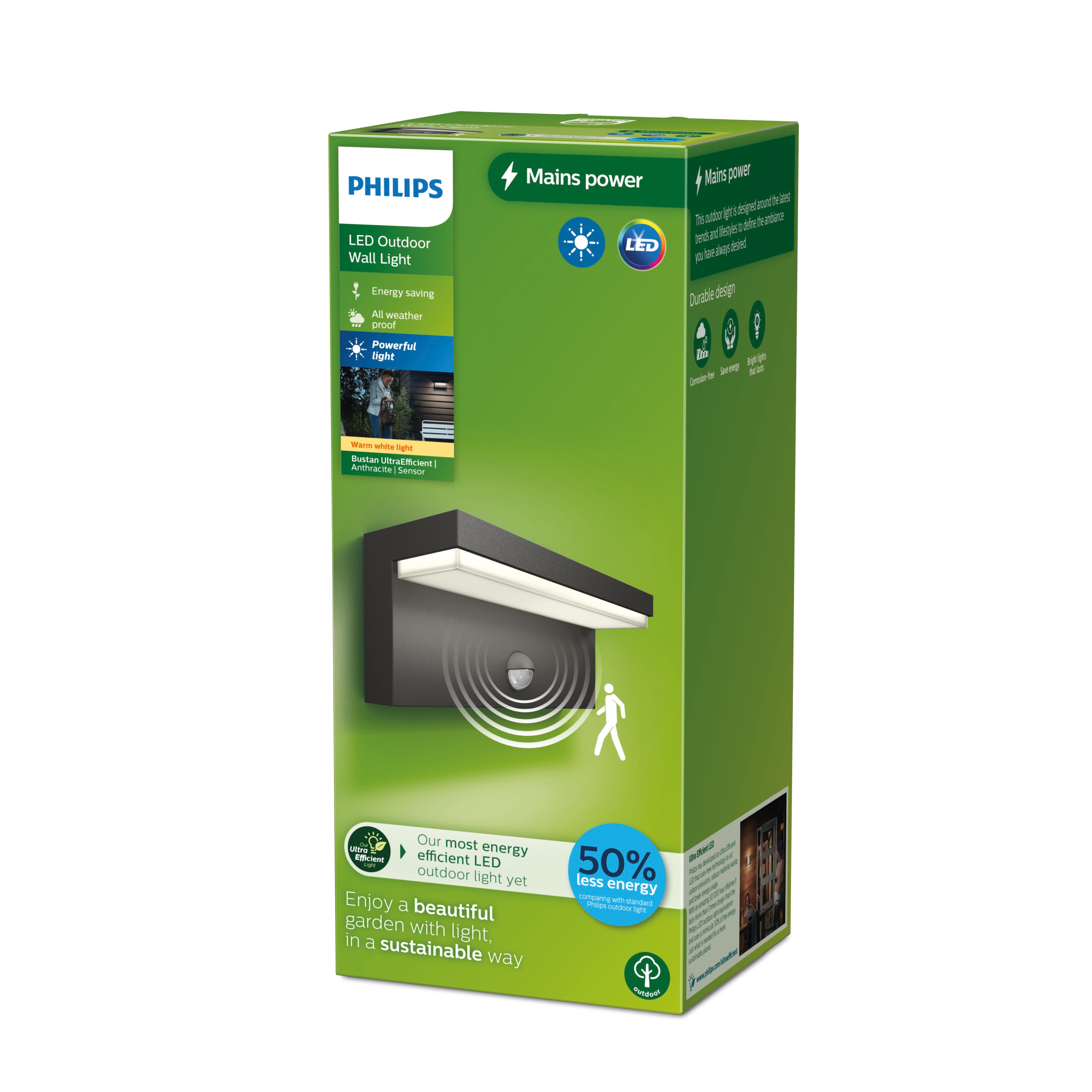 Philips Outdoor Ultra-Efficient Bustan Wandleuchte 3.8W, Bewegungssensor anthraz