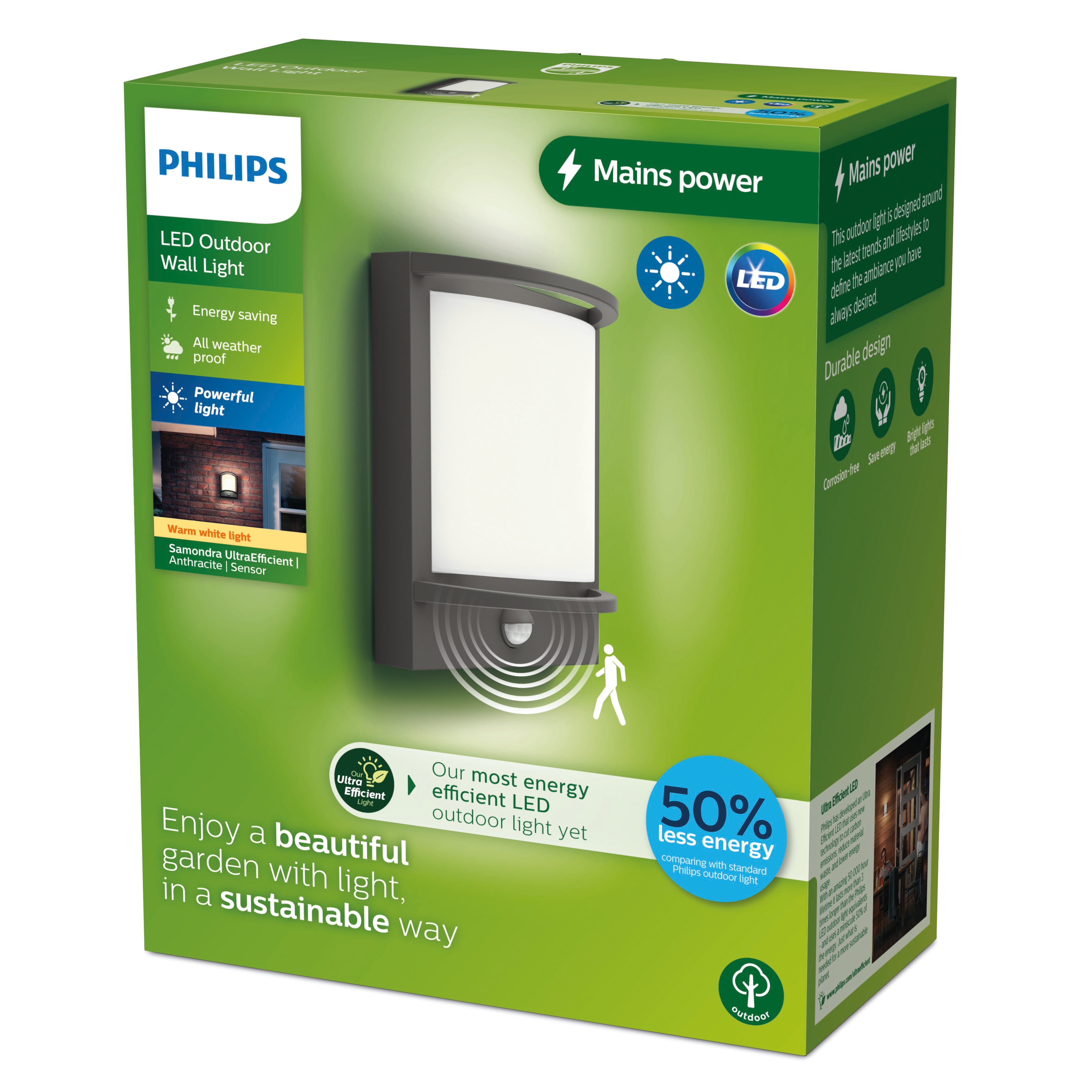 Philips Outdoor Ultra-Efficient Samondra Wandleuchte 3.8W Bewegungssensor anthra