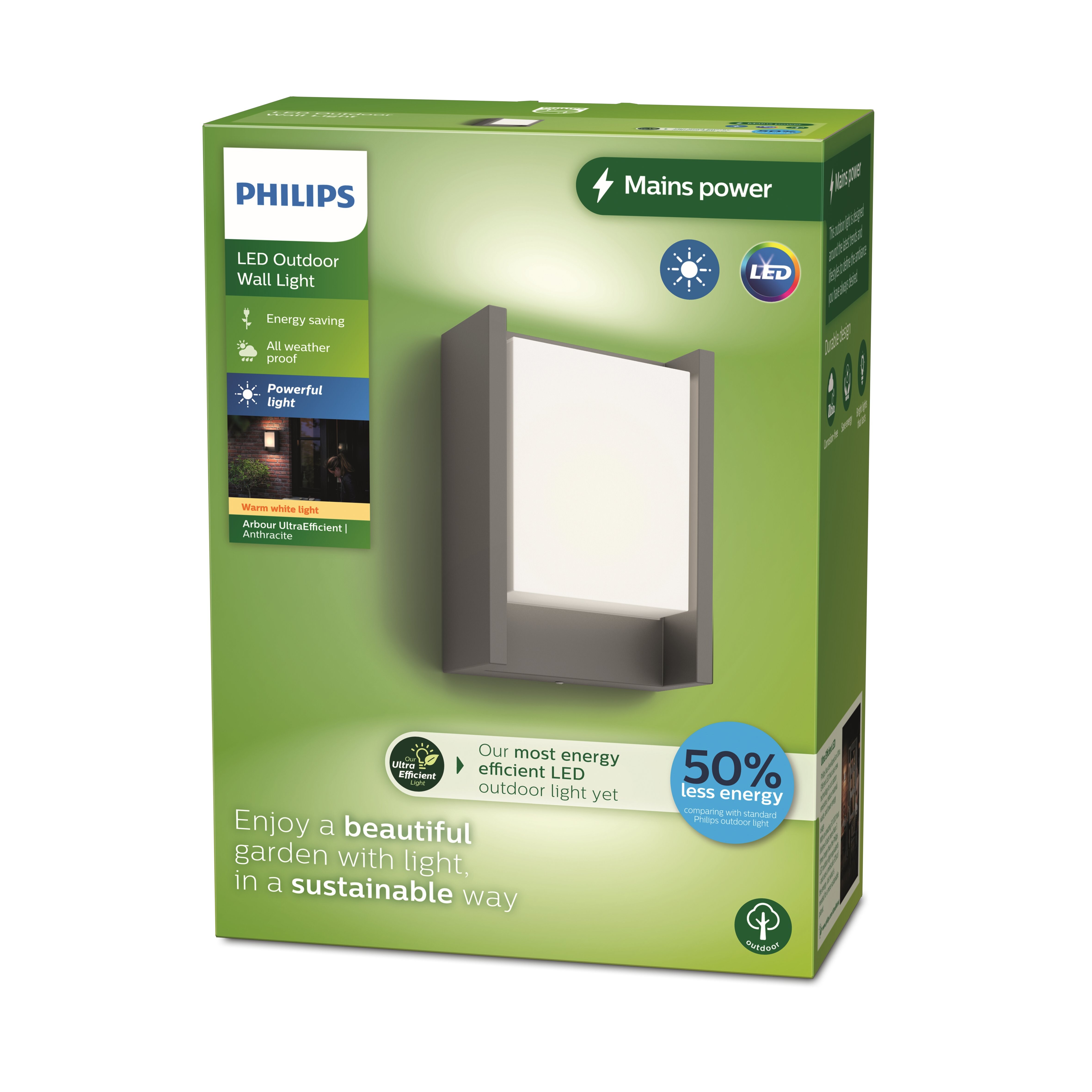 Philips Outdoor Ultra-Efficient Arbour Wandleuchte 3.8W, 2700 Kelvin, anthrazit