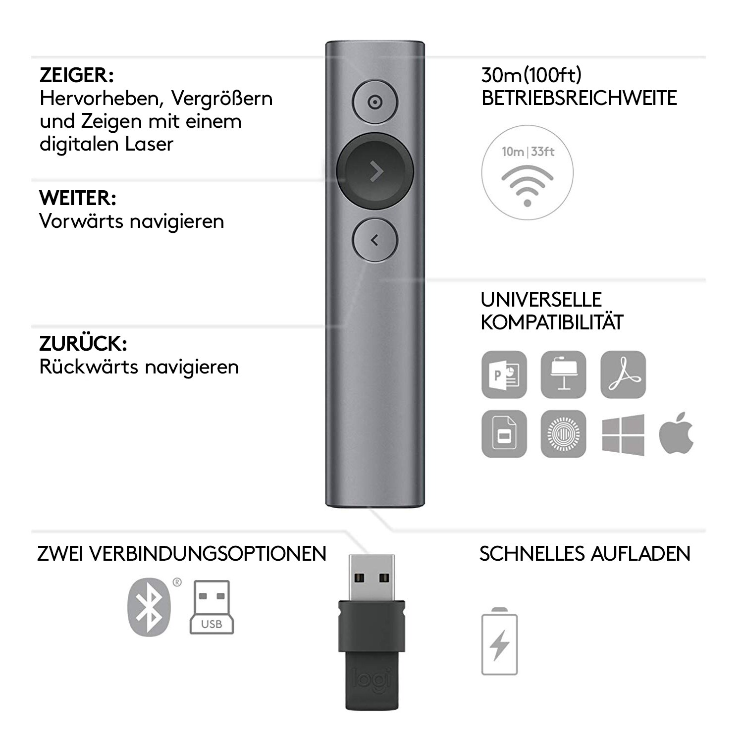 Logitech Spotlight Presenter USB Bluetooth Schiefer