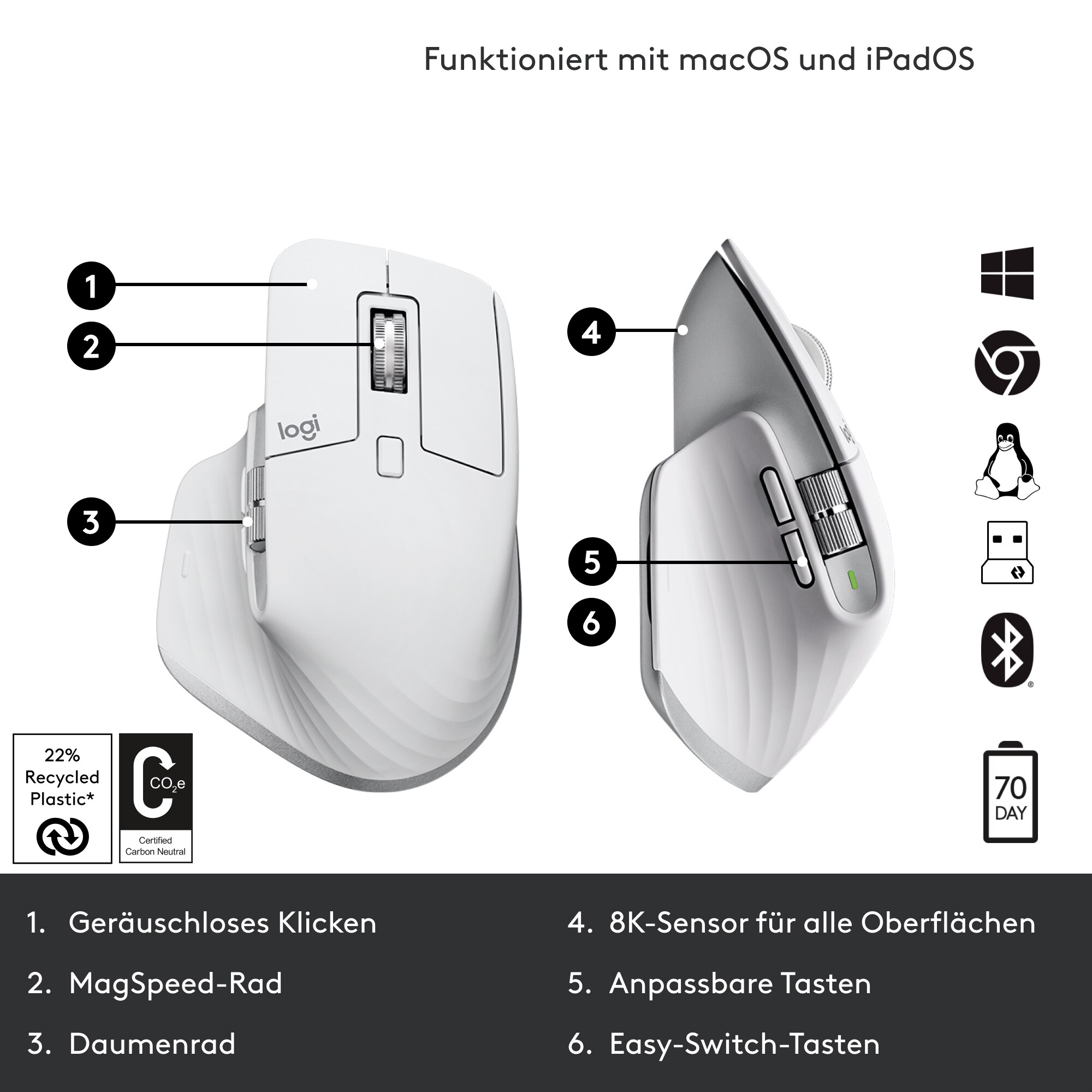 Logitech MX Master 3S Pale Grey - Kabellose Performance-Maus