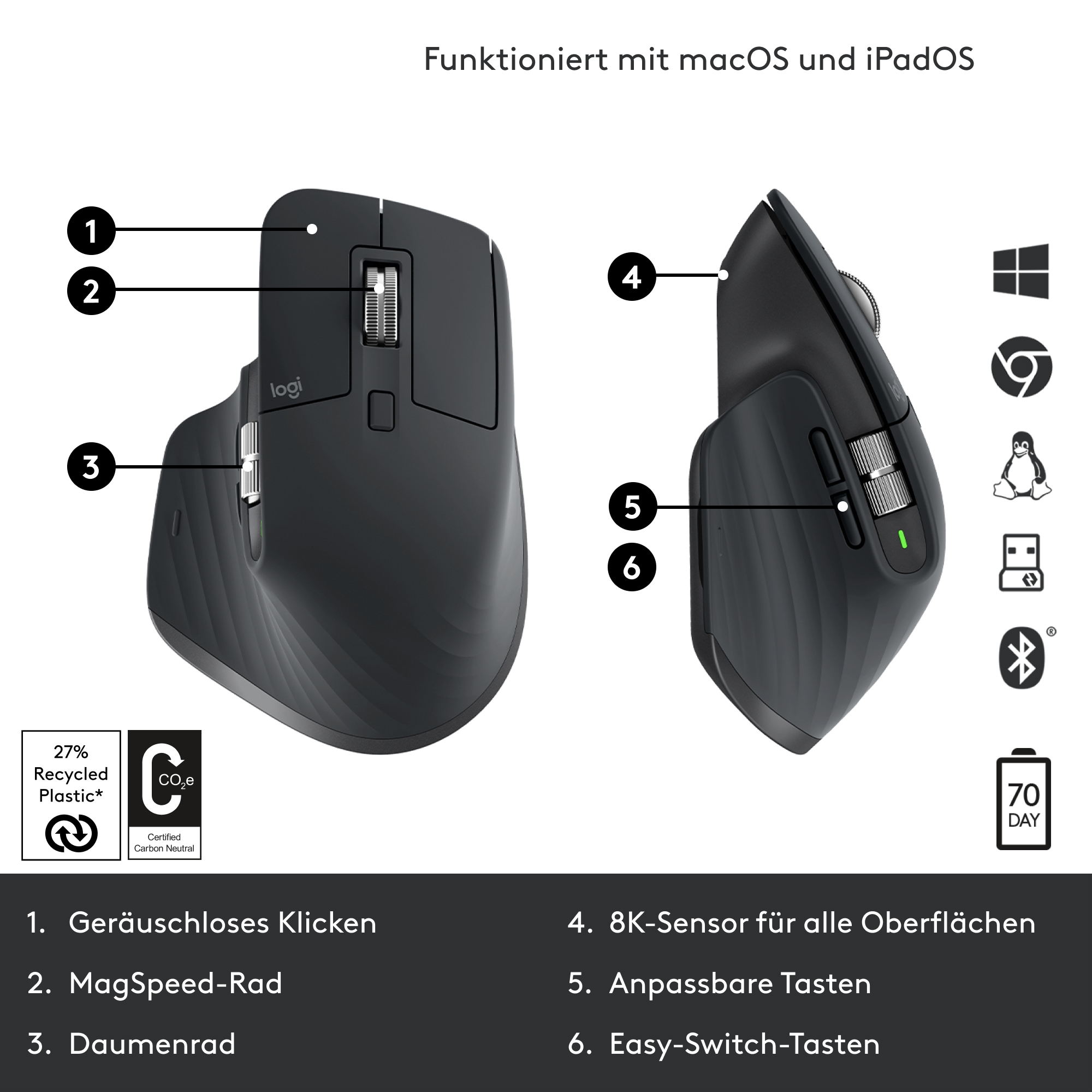 Logitech MX Master 3S Graphite - Kabellose Performance-Maus