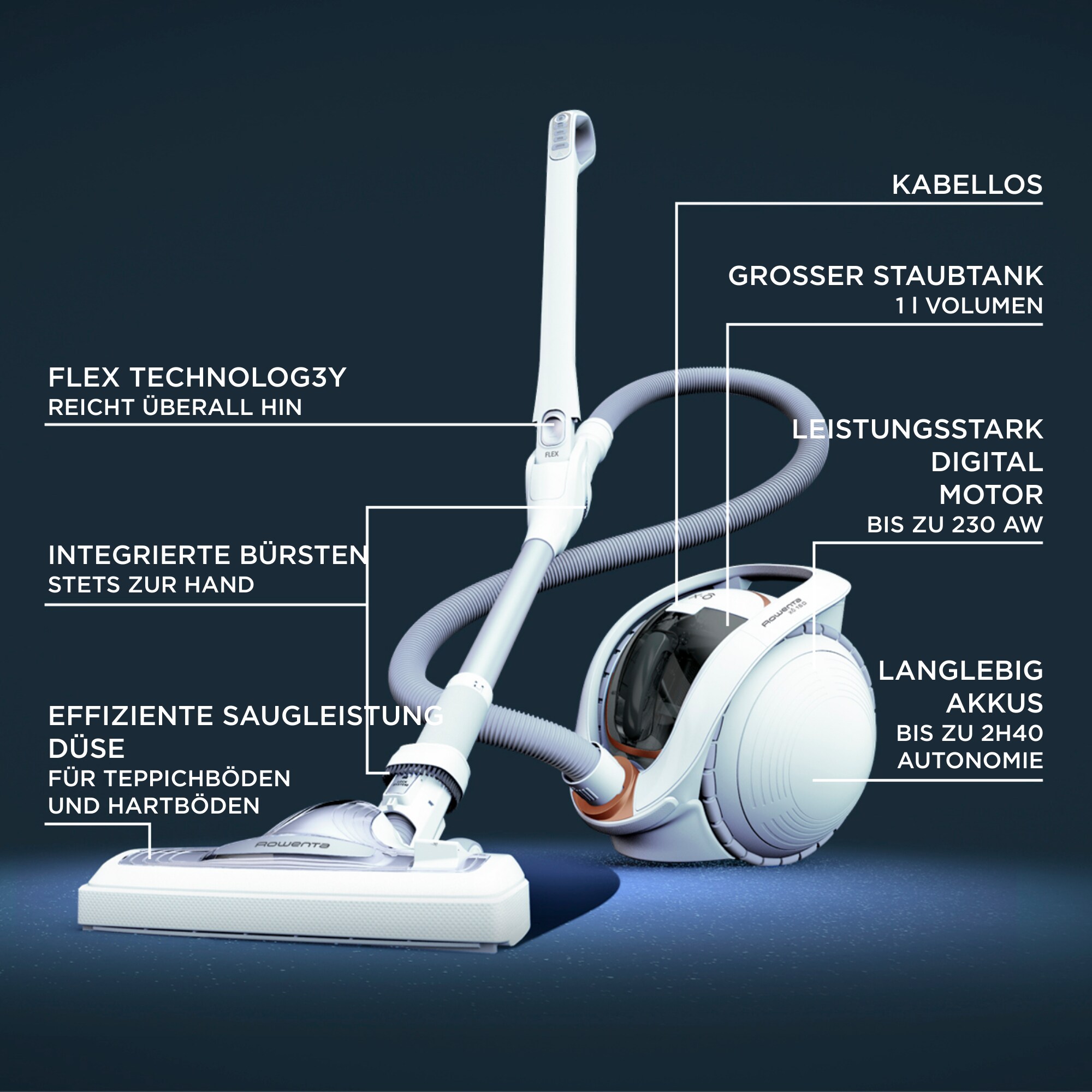 Rowenta X-Ô 160 kabelloser Bodenstaubsauger IX7777