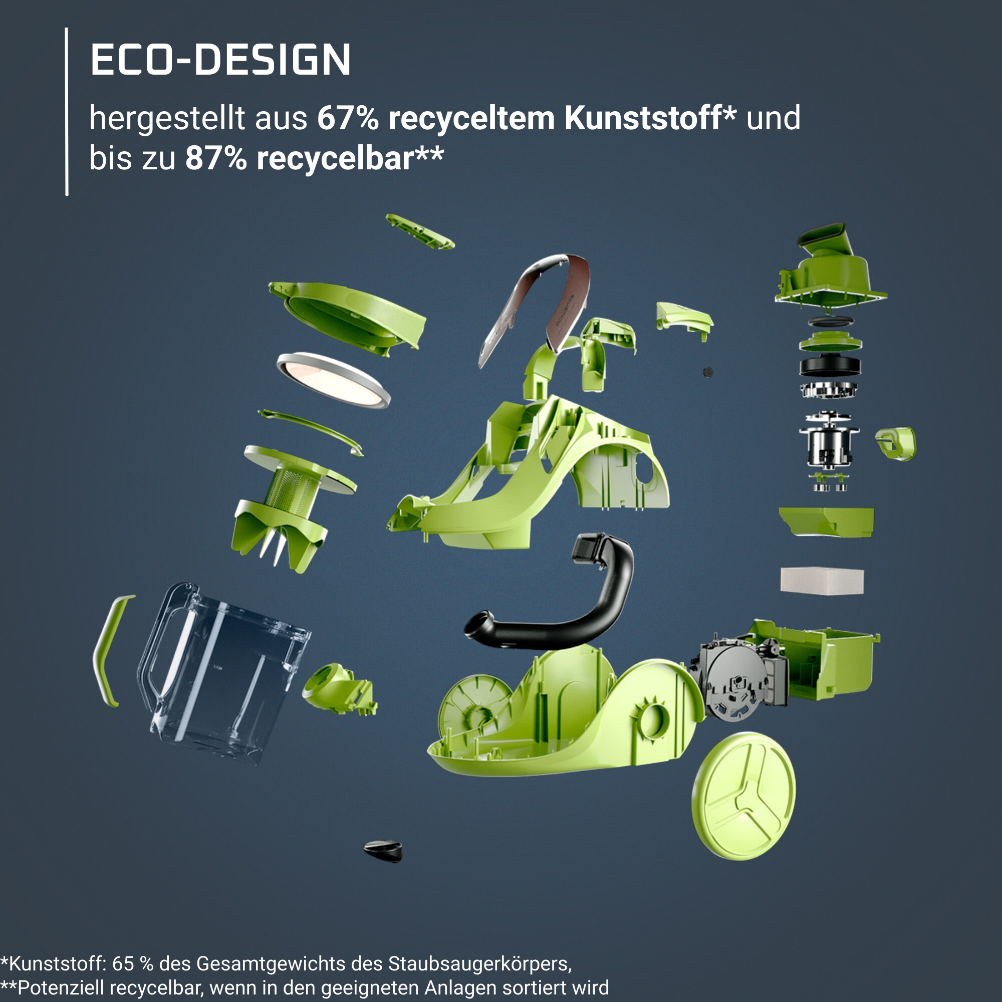 Rowenta Green Force Cyclonic Effitech RO7C36