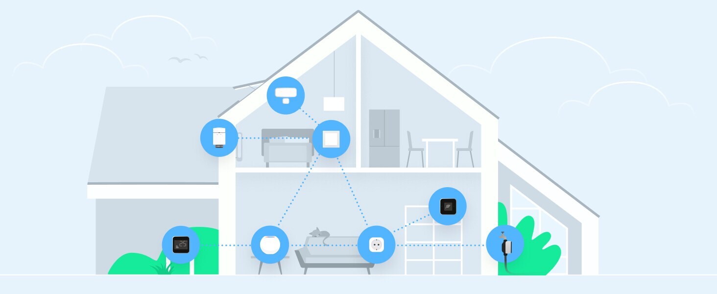 Eve Room - Raumluft-Qualitätssensor mit Apple HomeKit Technologie &amp; Thread