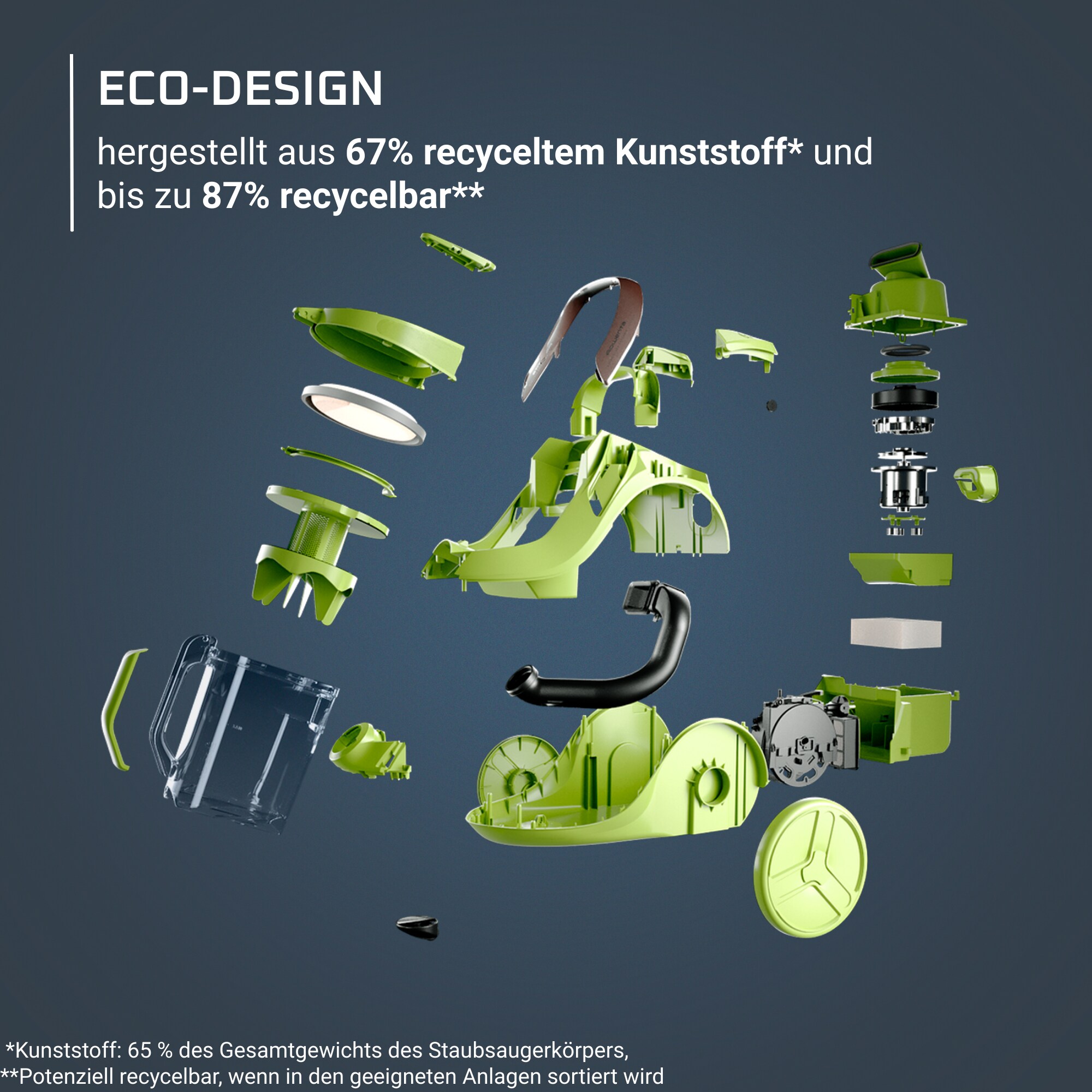 Rowenta Green Force Cyclonic Effitech+ RO7C66