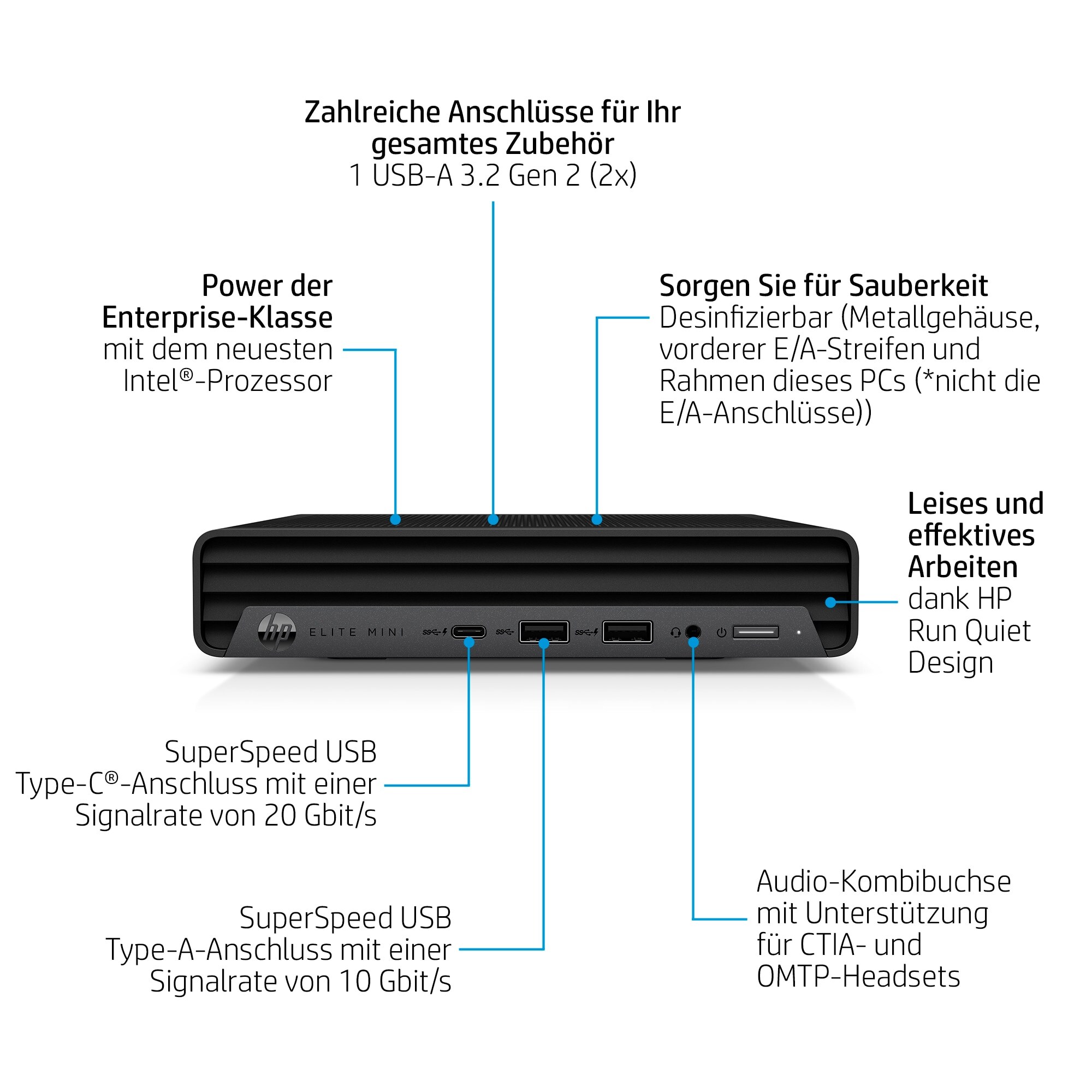 HP EliteDesk 800 G9 MINI 5M978EA i7-12700 16GB/512GB SSD W11P