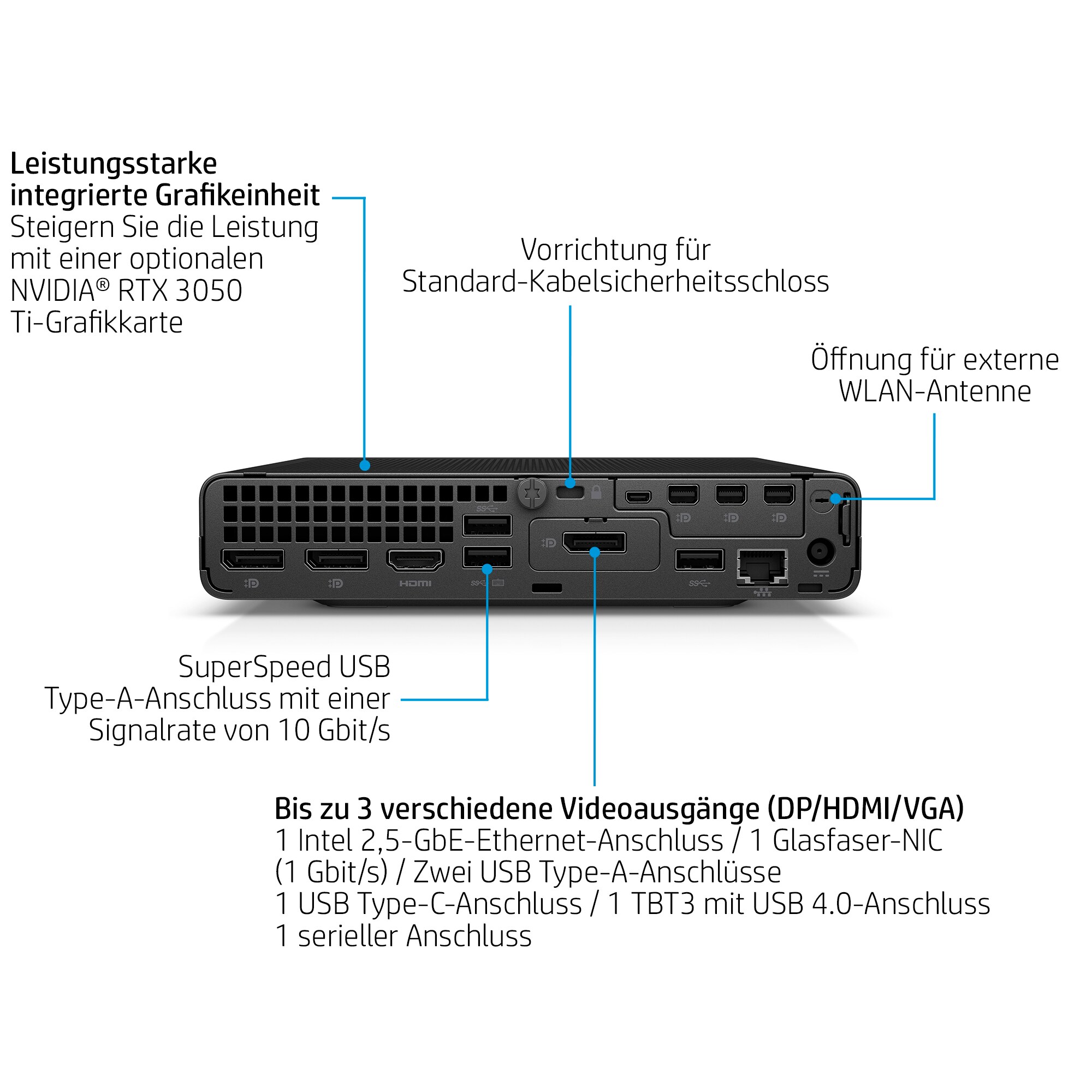 HP EliteDesk 800 G9 MINI 5M978EA i7-12700 16GB/512GB SSD W11P