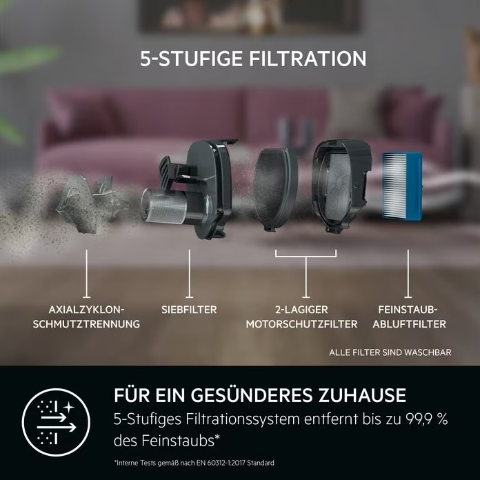 AEG HYGIENIC 6000 2in1 Akku-Staubsauger bis 55 Minuten Laufzeit mit Ladestation