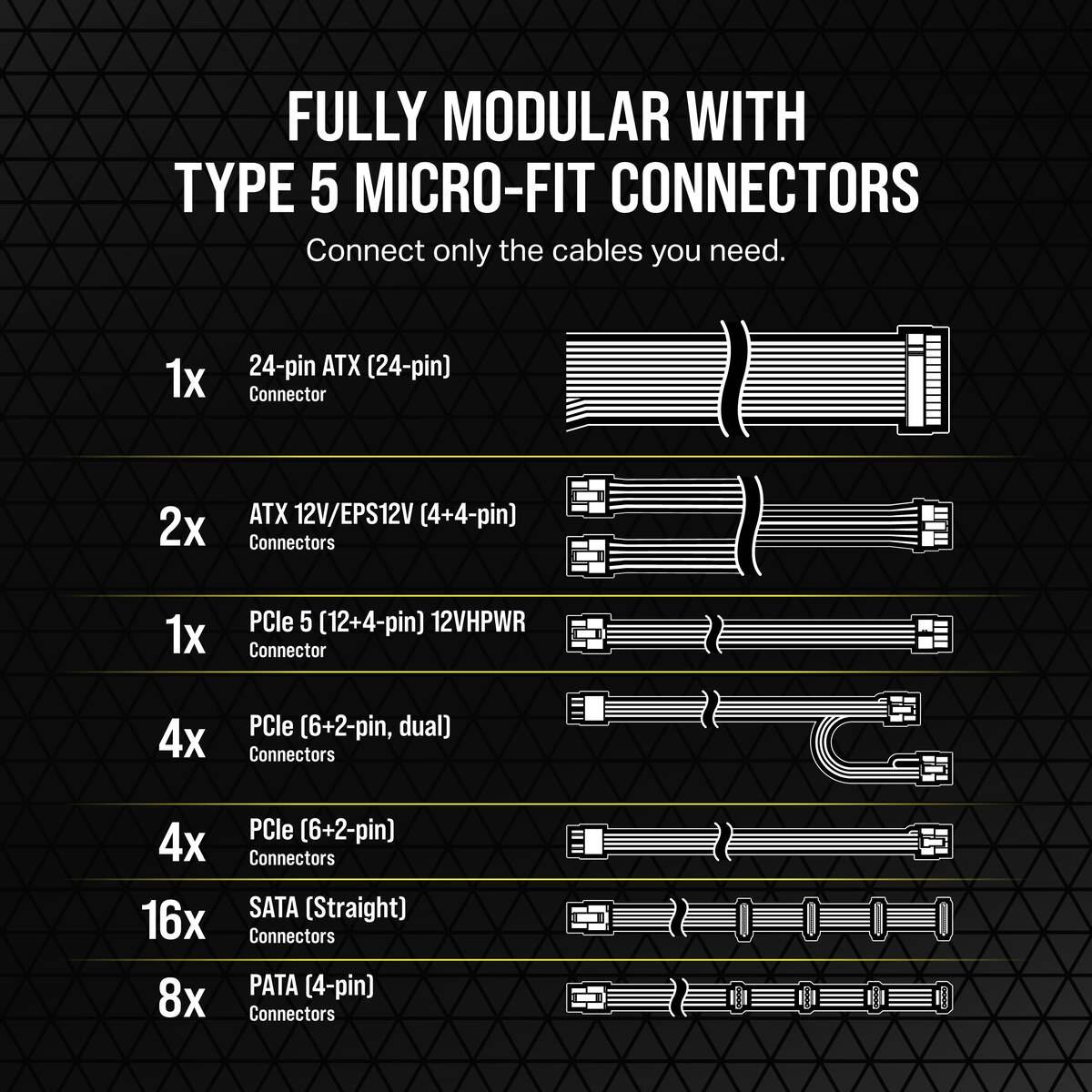 Corsair Shift RM1200x White 1200 Watt Netzteil ATX3.0 80+ Gold modular PCIe 5.0