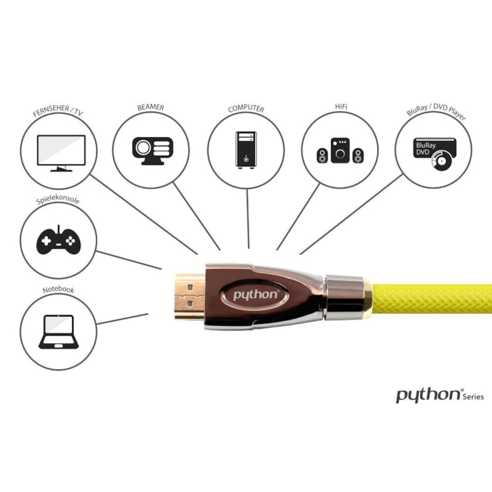 Good Connections PYTHON HDMI Kabel Ethernet 4K*2K gelb 0,5m