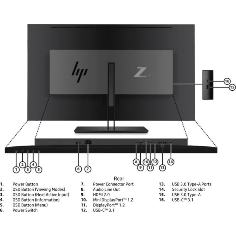 HP Z Display Z43 108cm (42,5") UHD Profi-Monitor LED-IPS HDMI/DP 96 sRGB 10bit