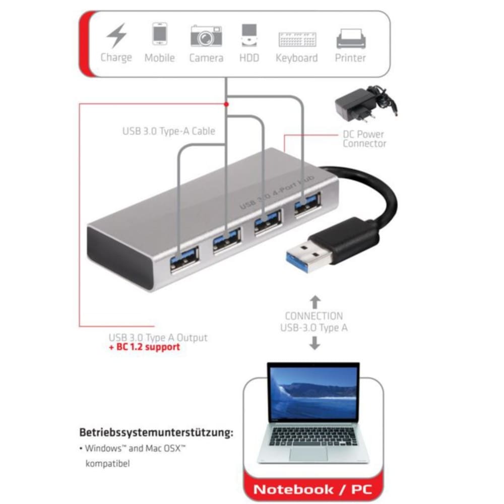 Club 3D SenseVision USB 3.0 4-Port HUB mit Netzteil silber
