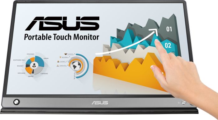 ASUS MB16AMT 54,61 cm (21,5&quot;) 16:9 FullHD Monitor HDMI/USB Typ C 1ms 100000000:1