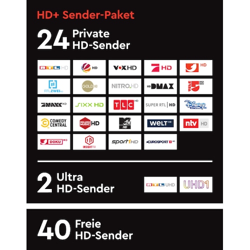 HD+ Karte inkl. 12 Monate HD+ Empfang