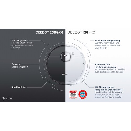 ECOVACS DEEBOT N8 PRO Saugroboter mit OZMO-Wischfunktion